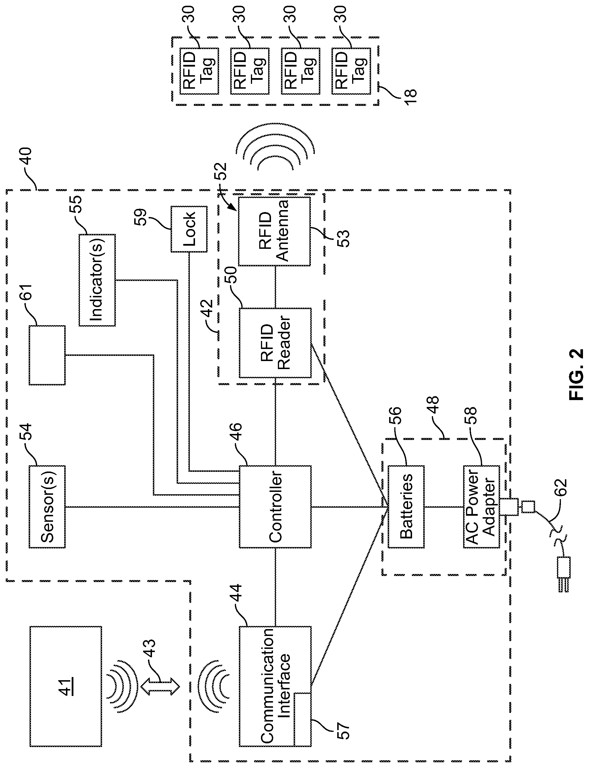 Patent US11783144 Figure 2 – Mobile RFID container and distribution method