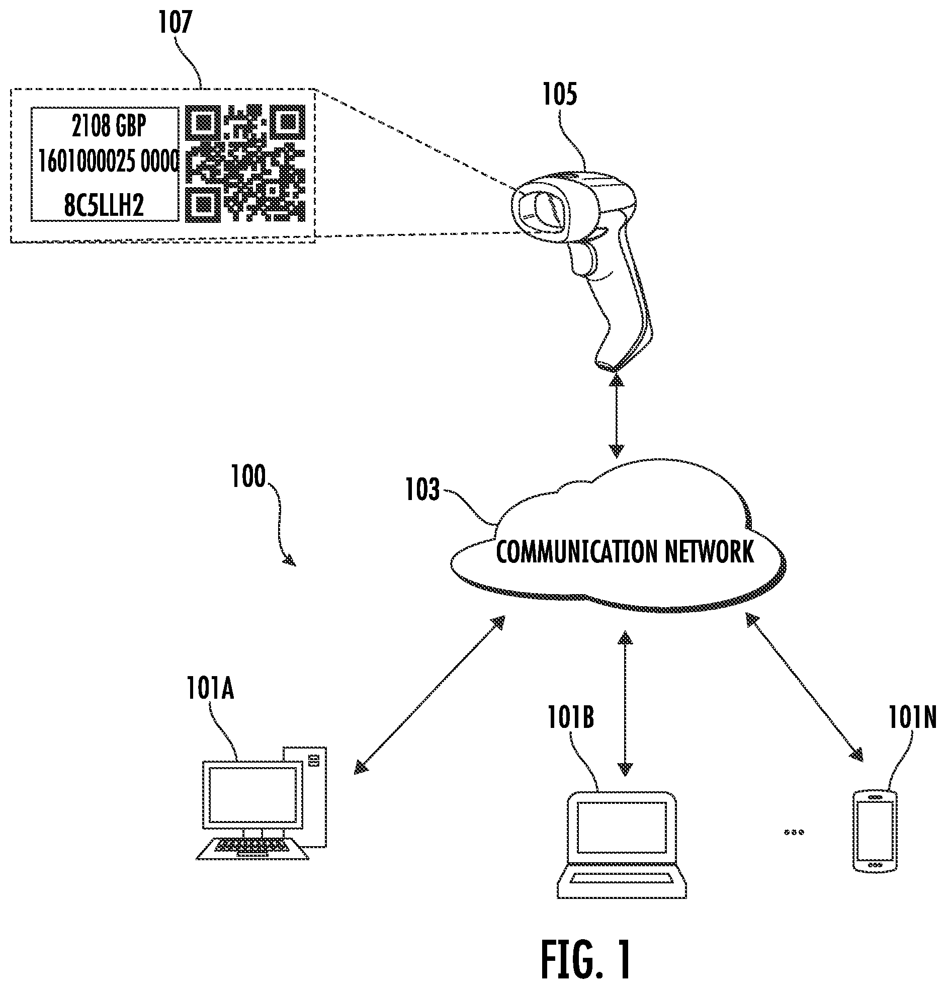 Patent US11783146 Figure 1 – Methods, apparatuses and computer program products for providing artificial-intelligence-based indicia data editing