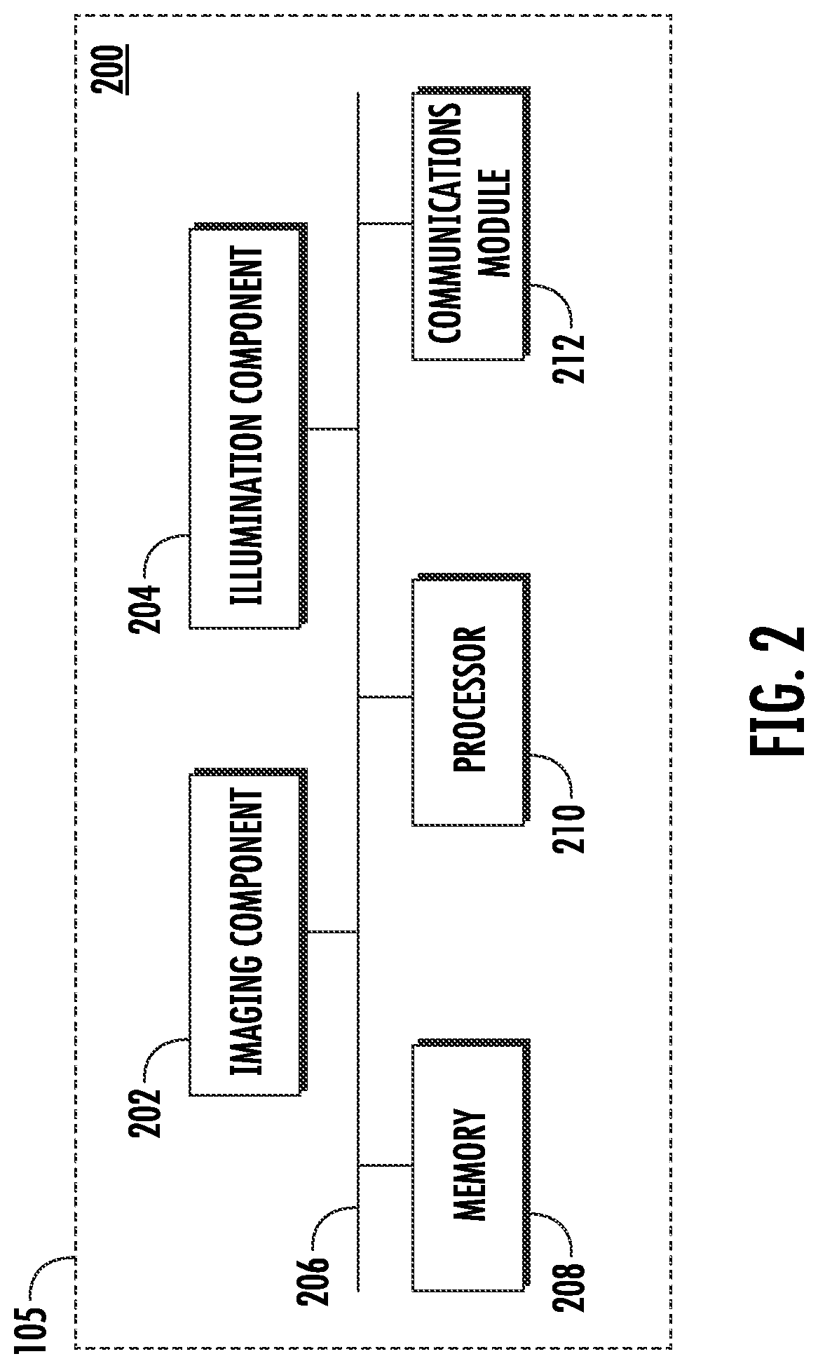 Patent US11783146 Figure 2 – Methods, apparatuses and computer program products for providing artificial-intelligence-based indicia data editing
