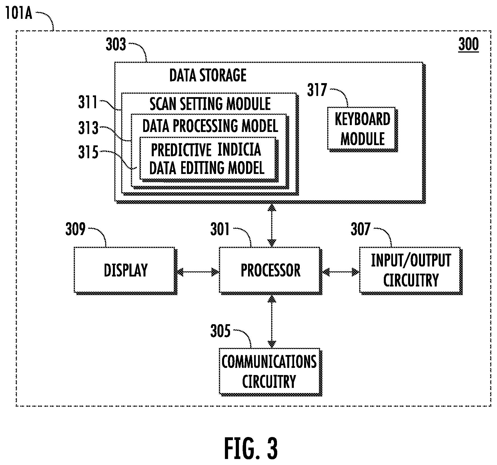Patent US11783146 Figure 3 – Methods, apparatuses and computer program products for providing artificial-intelligence-based indicia data editing