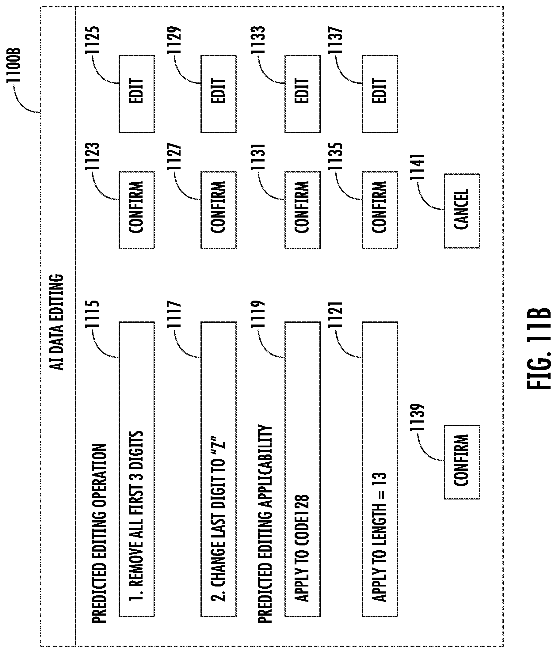 Patent US11783146 Figure 13 – Methods, apparatuses and computer program products for providing artificial-intelligence-based indicia data editing