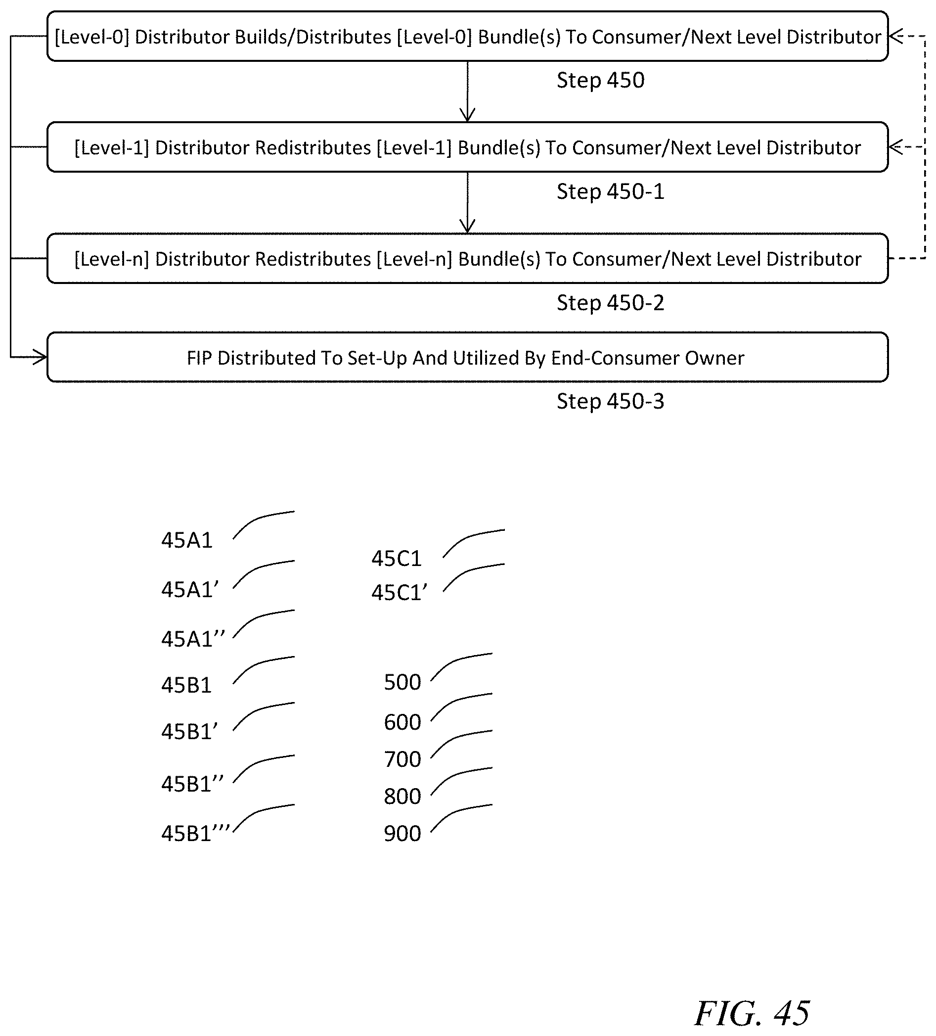 Patent US11783147 Figure 14 – System linked item
