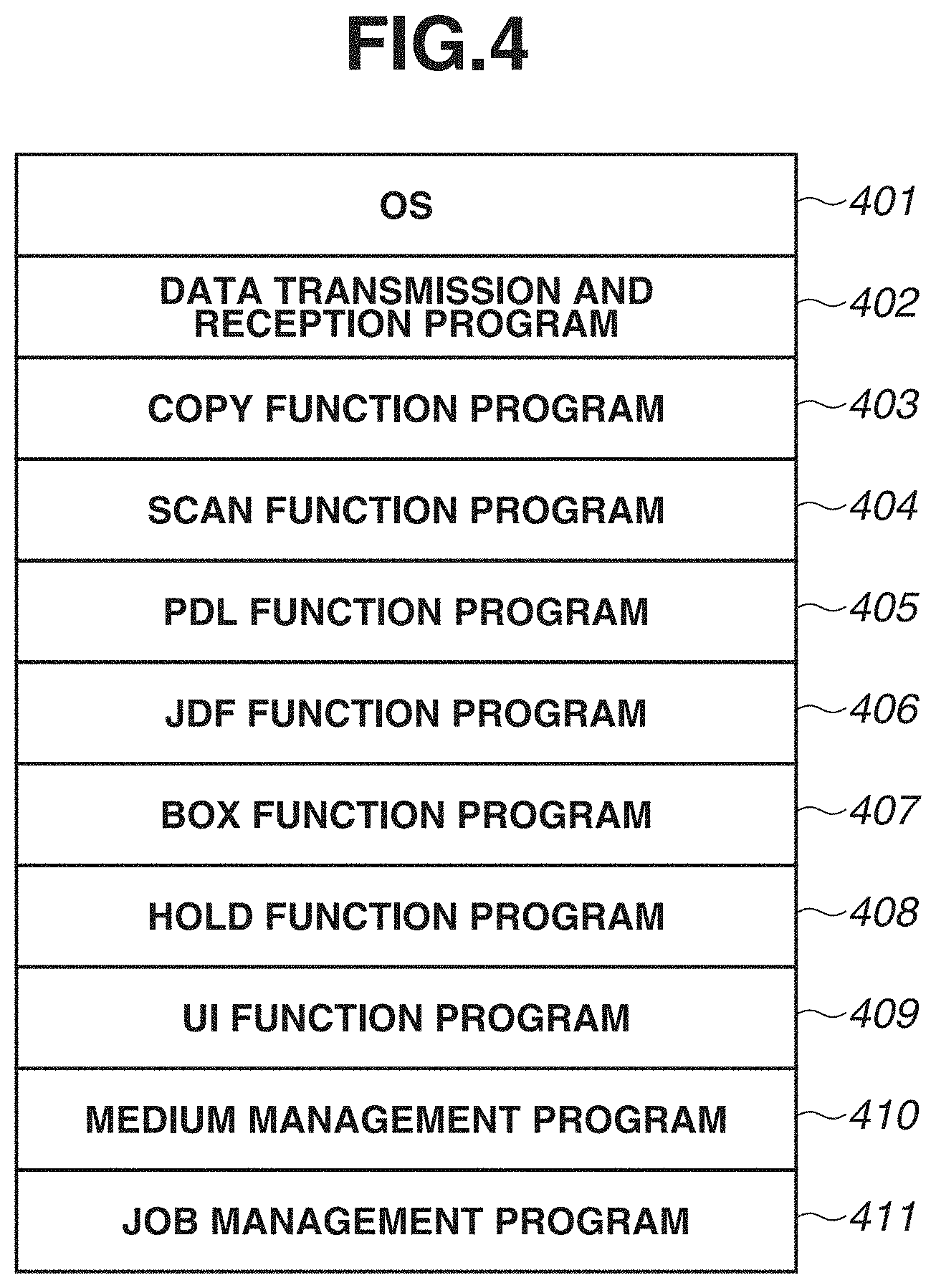 Patent US11783148 Figure 4 – Image forming apparatus and method for controlling same
