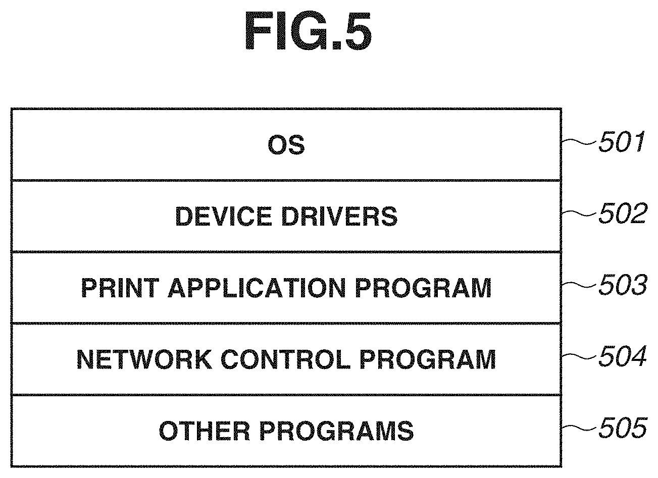 Patent US11783148 Figure 5 – Image forming apparatus and method for controlling same