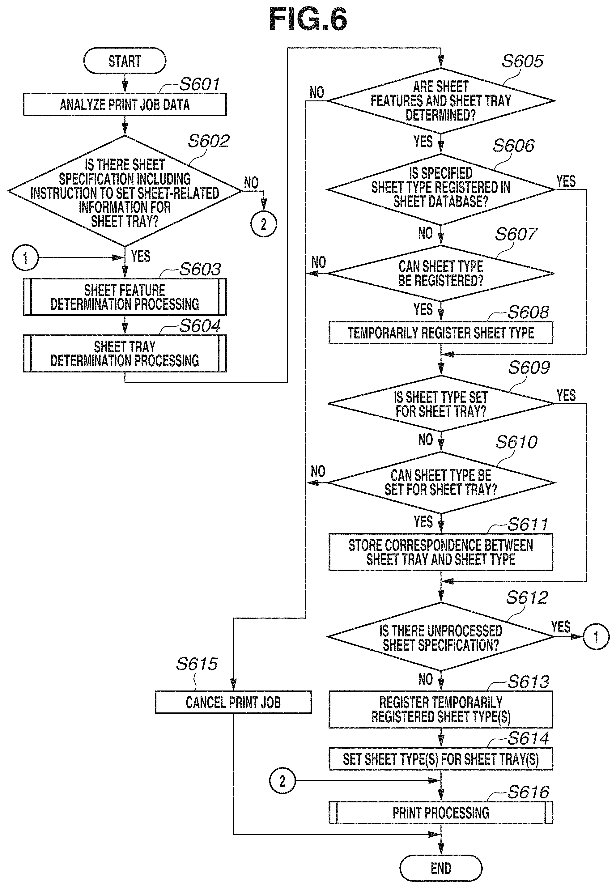 Patent US11783148 Figure 6 – Image forming apparatus and method for controlling same
