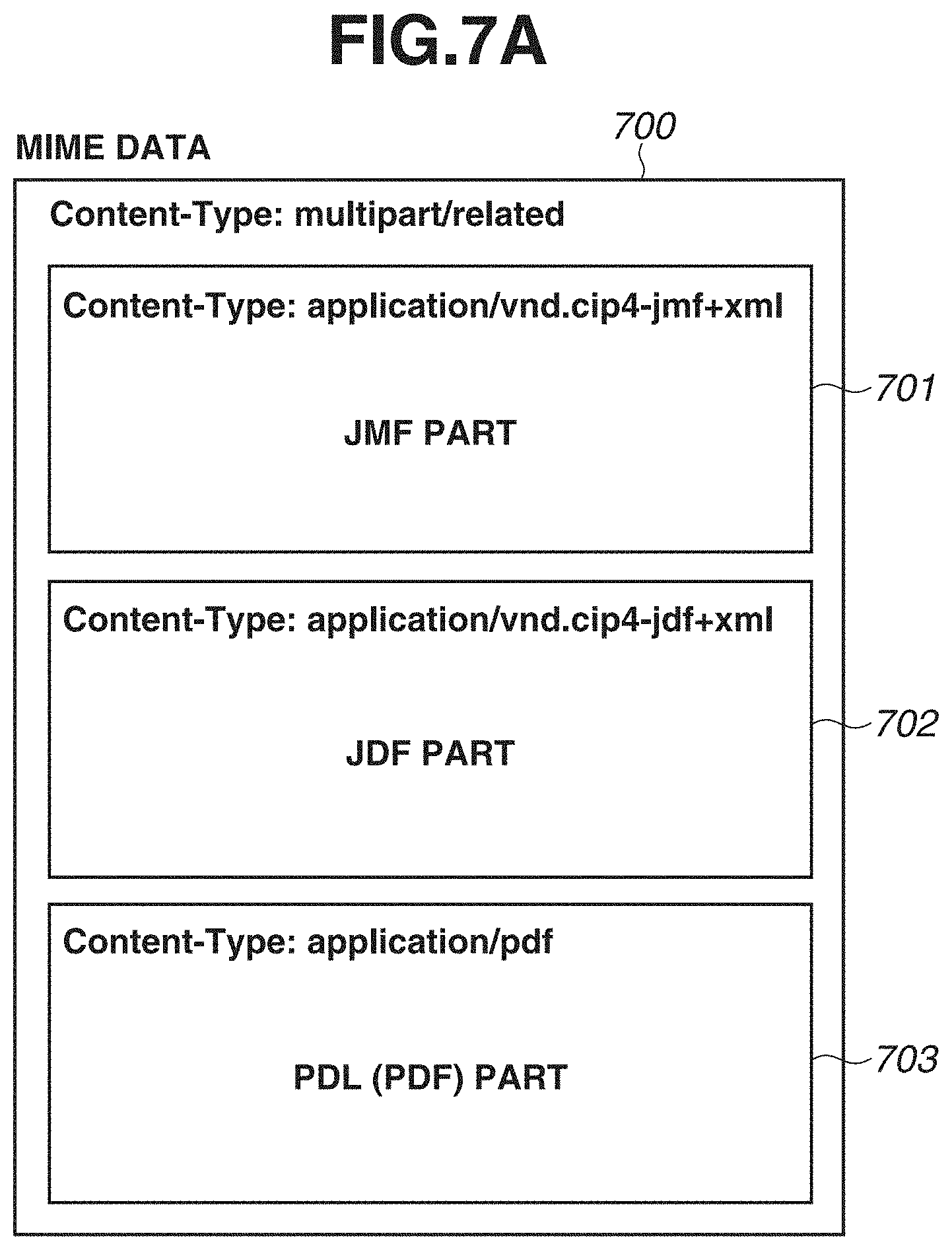 Patent US11783148 Figure 7 – Image forming apparatus and method for controlling same