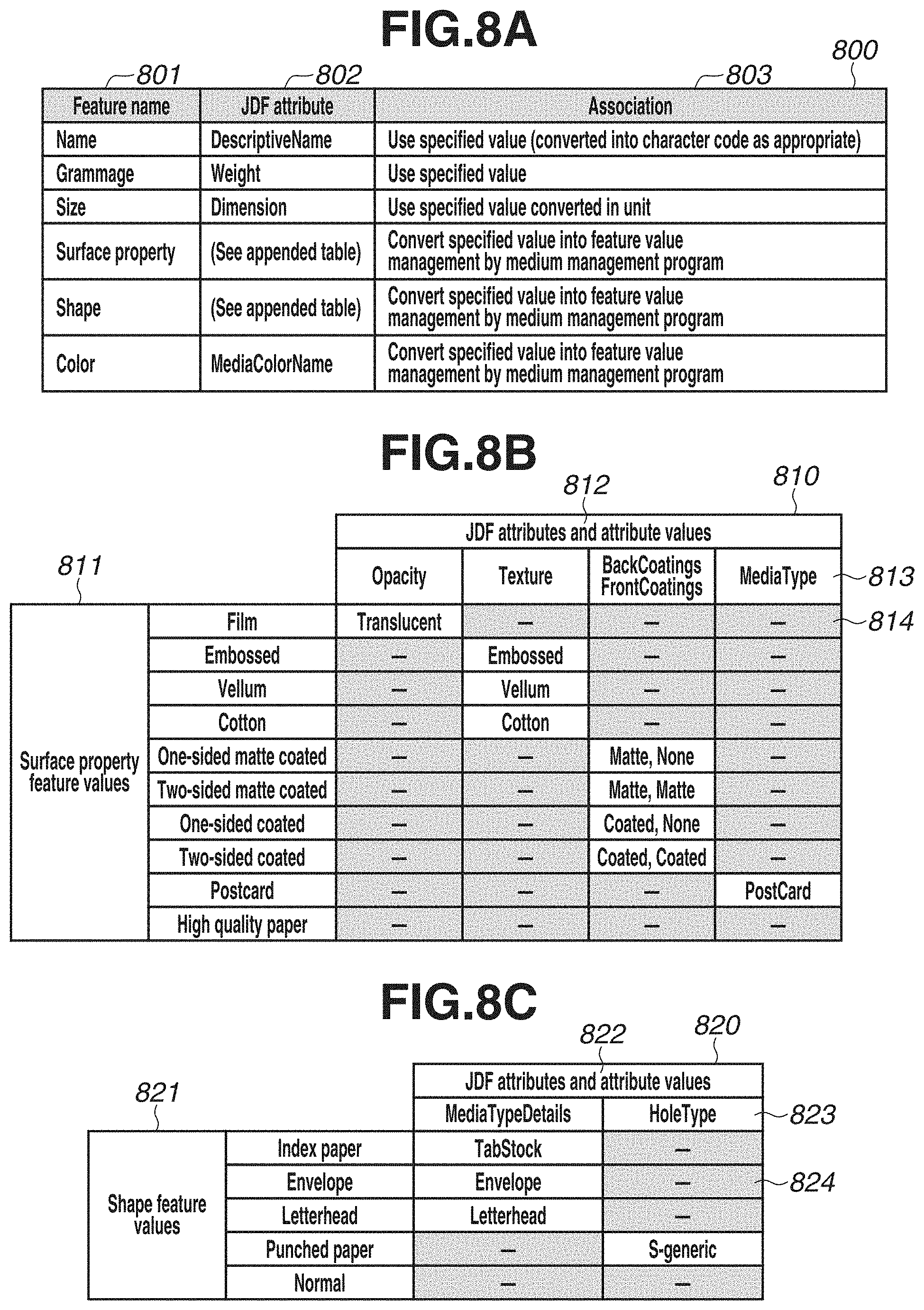 Patent US11783148 Figure 9 – Image forming apparatus and method for controlling same