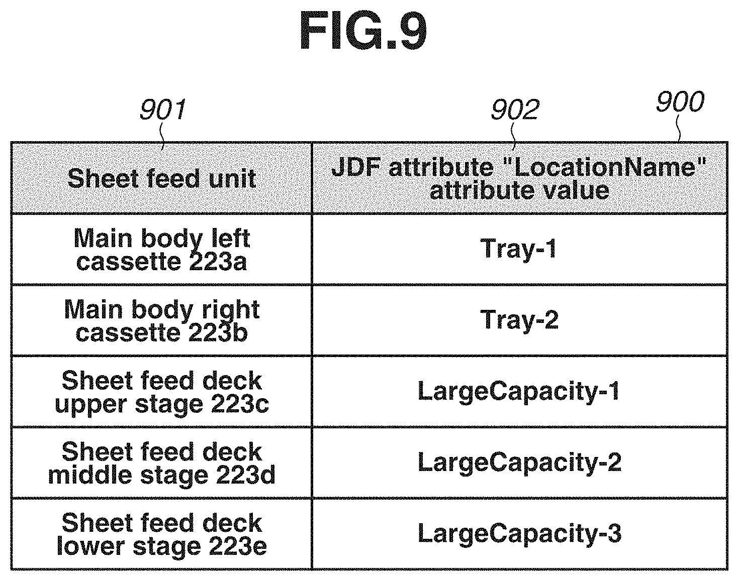 Patent US11783148 Figure 10 – Image forming apparatus and method for controlling same