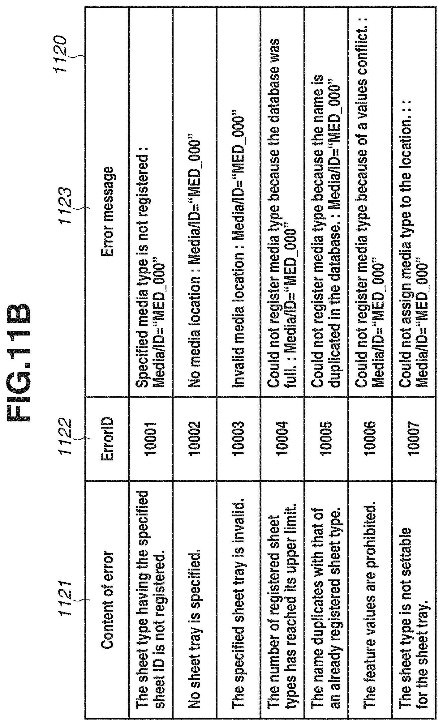 Patent US11783148 Figure 13 – Image forming apparatus and method for controlling same