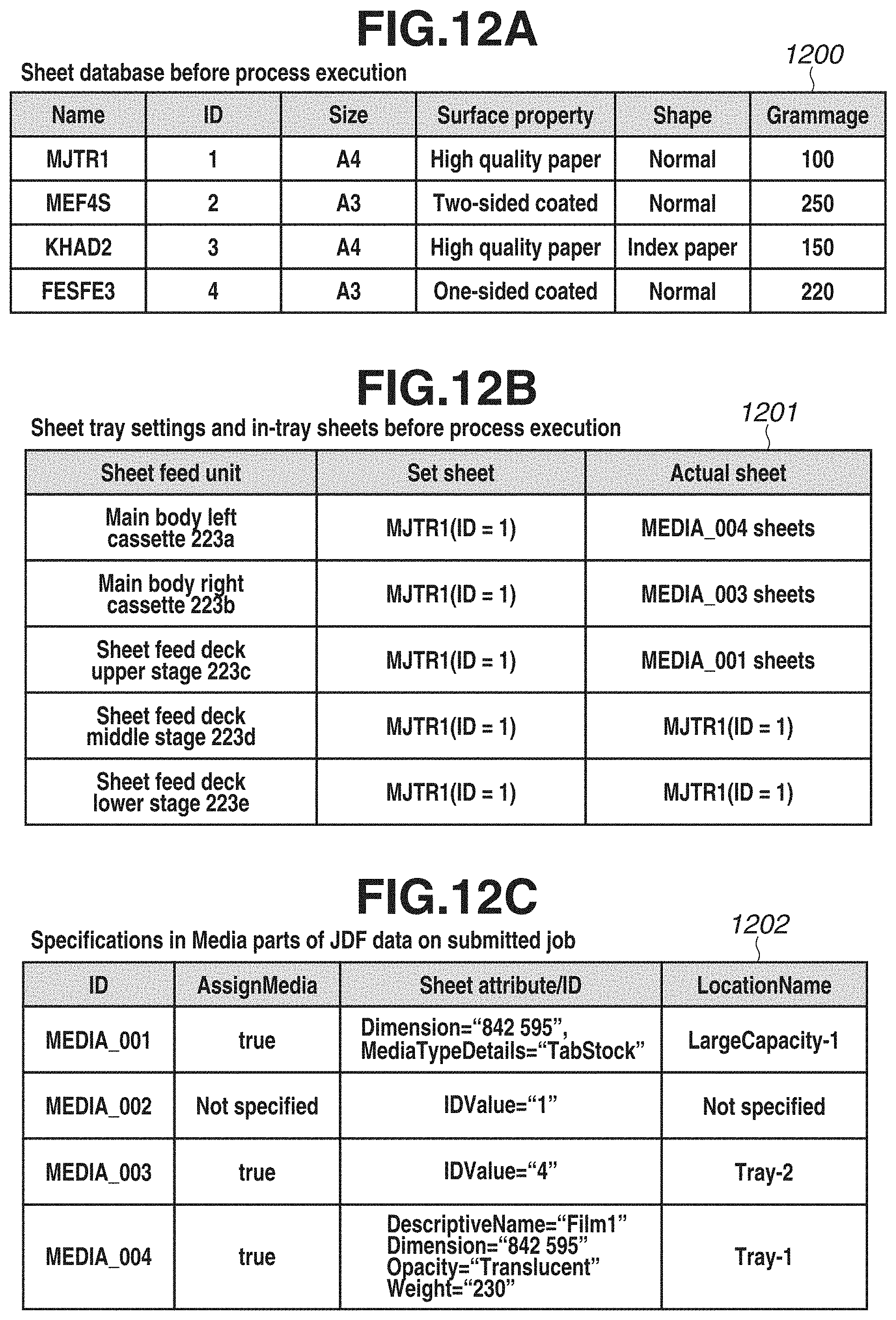 Patent US11783148 Figure 15 – Image forming apparatus and method for controlling same