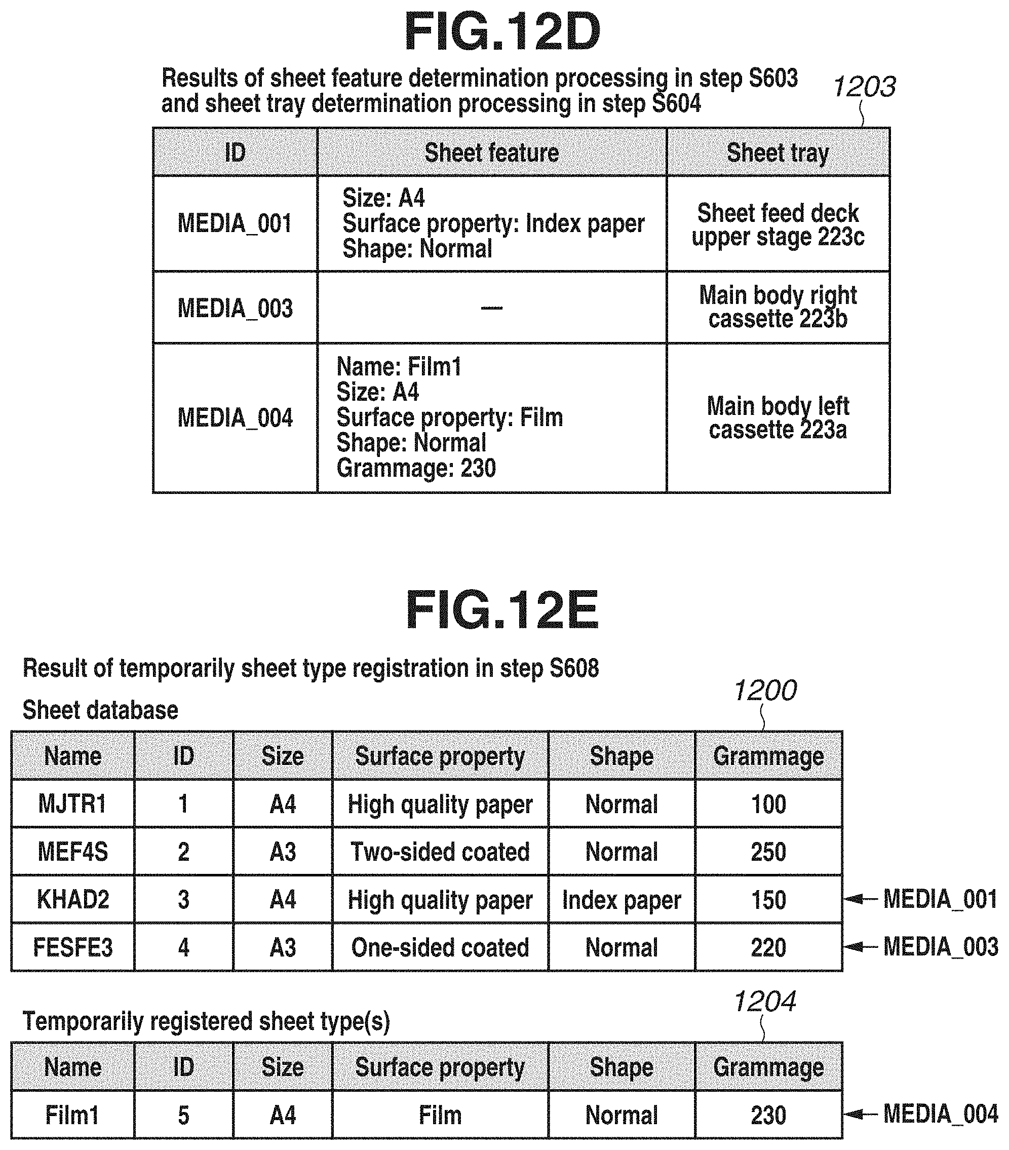 Patent US11783148 Figure 16 – Image forming apparatus and method for controlling same