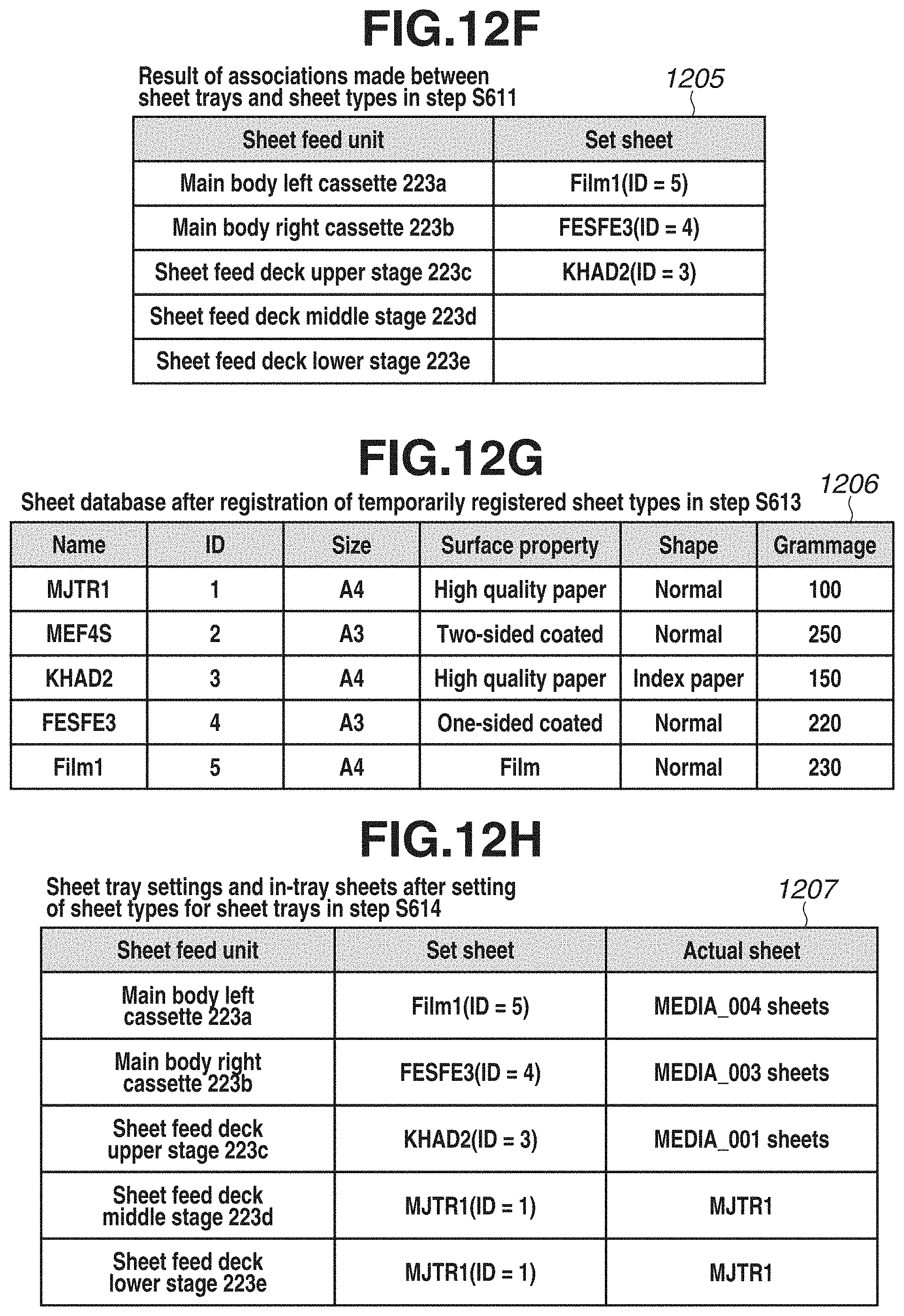 Patent US11783148 Figure 17 – Image forming apparatus and method for controlling same