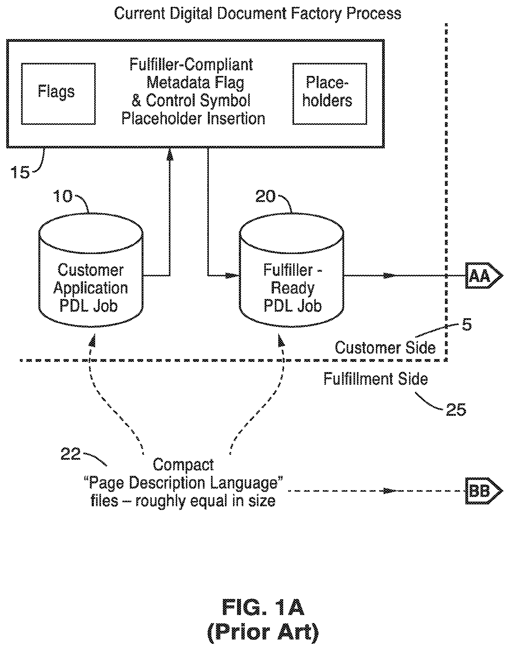 Patent US11783149 Figure 1 – Bitmap processing of digital documents