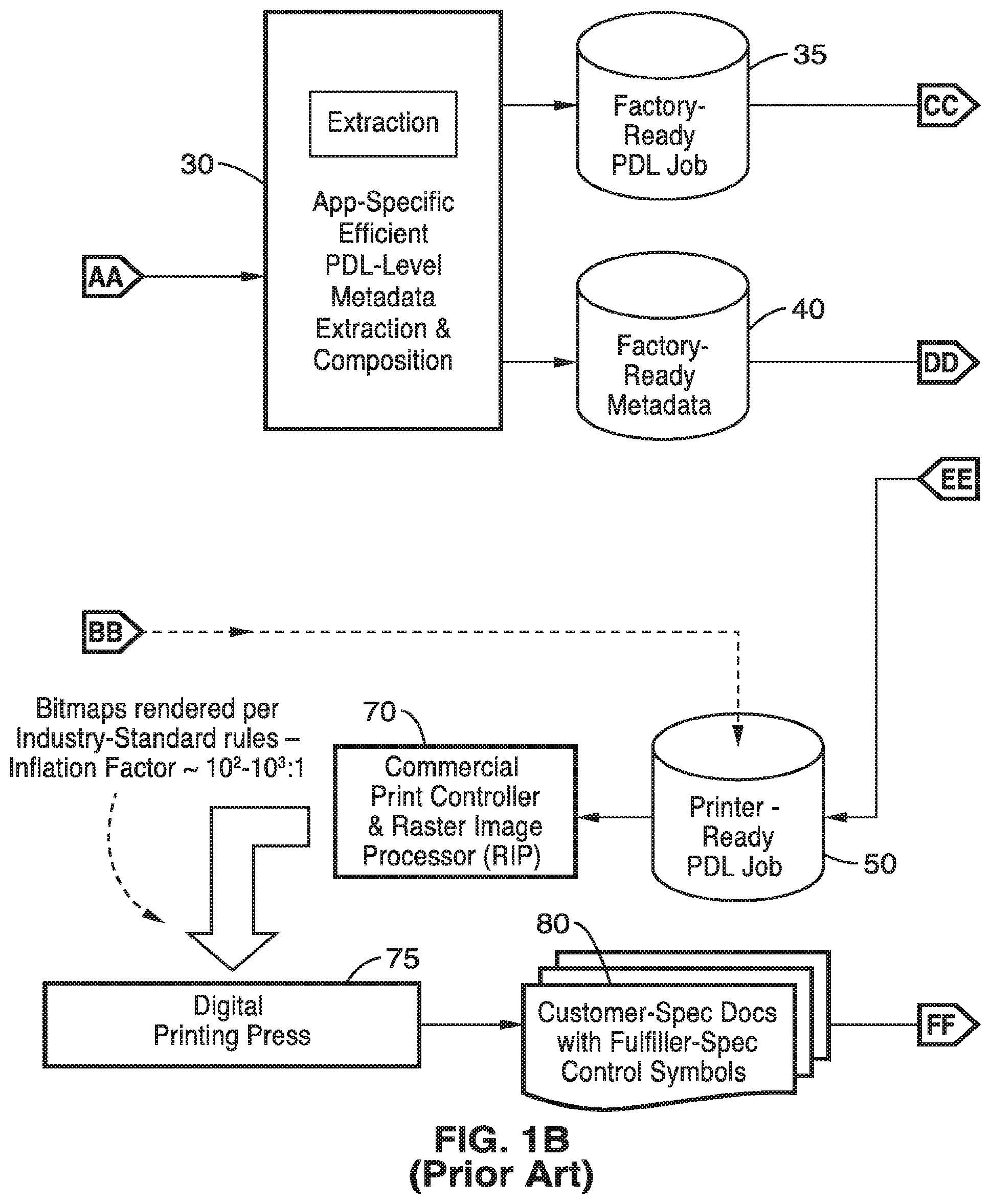 Patent US11783149 Figure 2 – Bitmap processing of digital documents