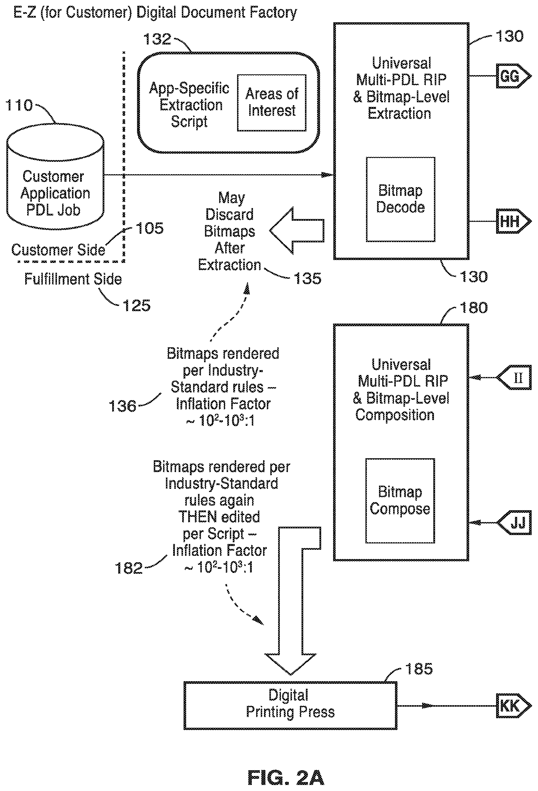 Patent US11783149 Figure 4 – Bitmap processing of digital documents