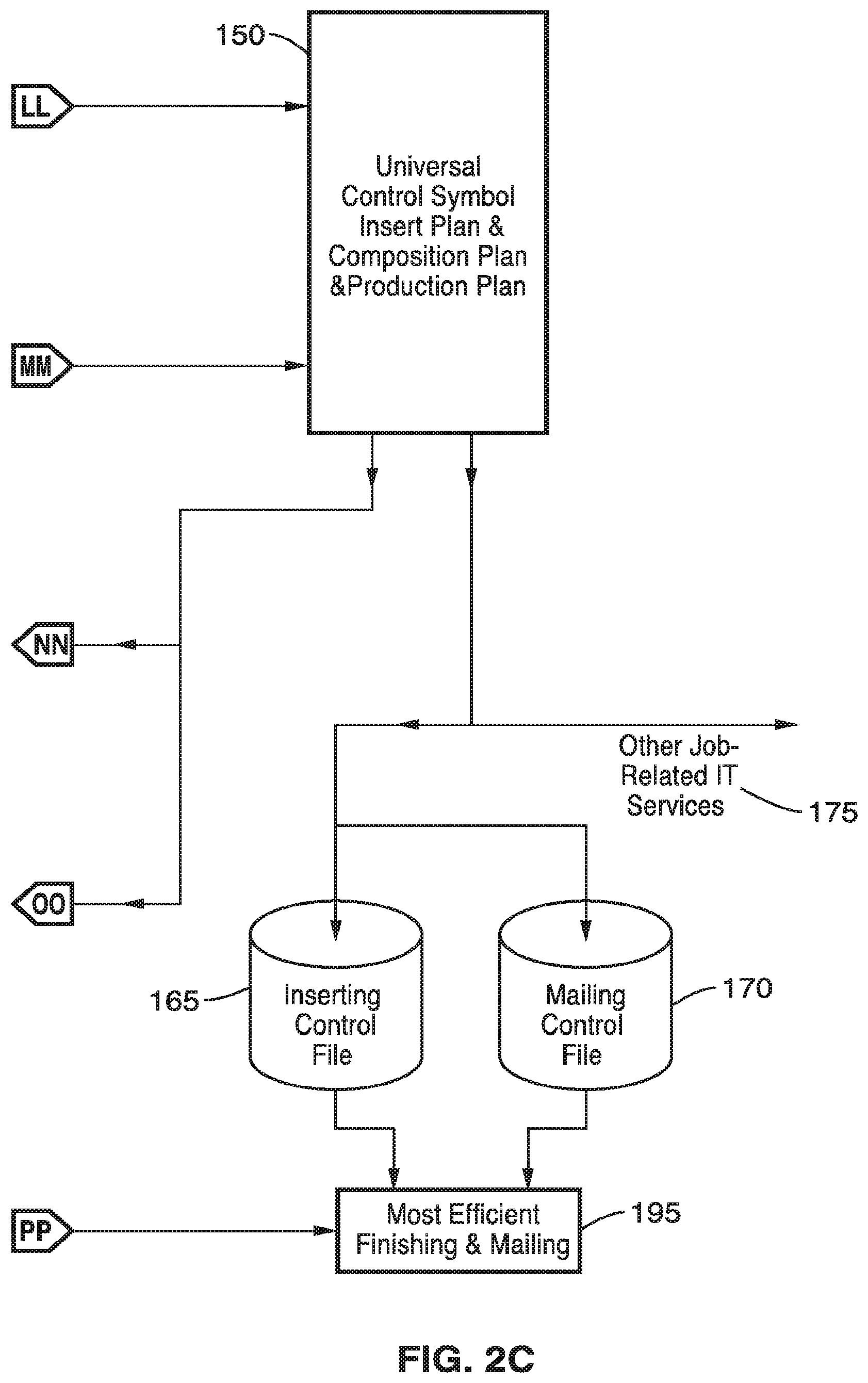 Patent US11783149 Figure 6 – Bitmap processing of digital documents