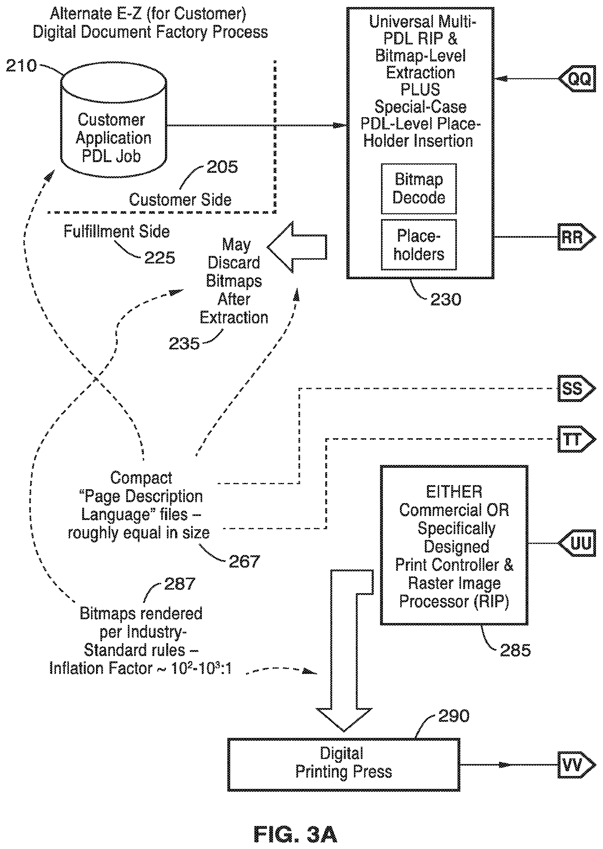 Patent US11783149 Figure 7 – Bitmap processing of digital documents