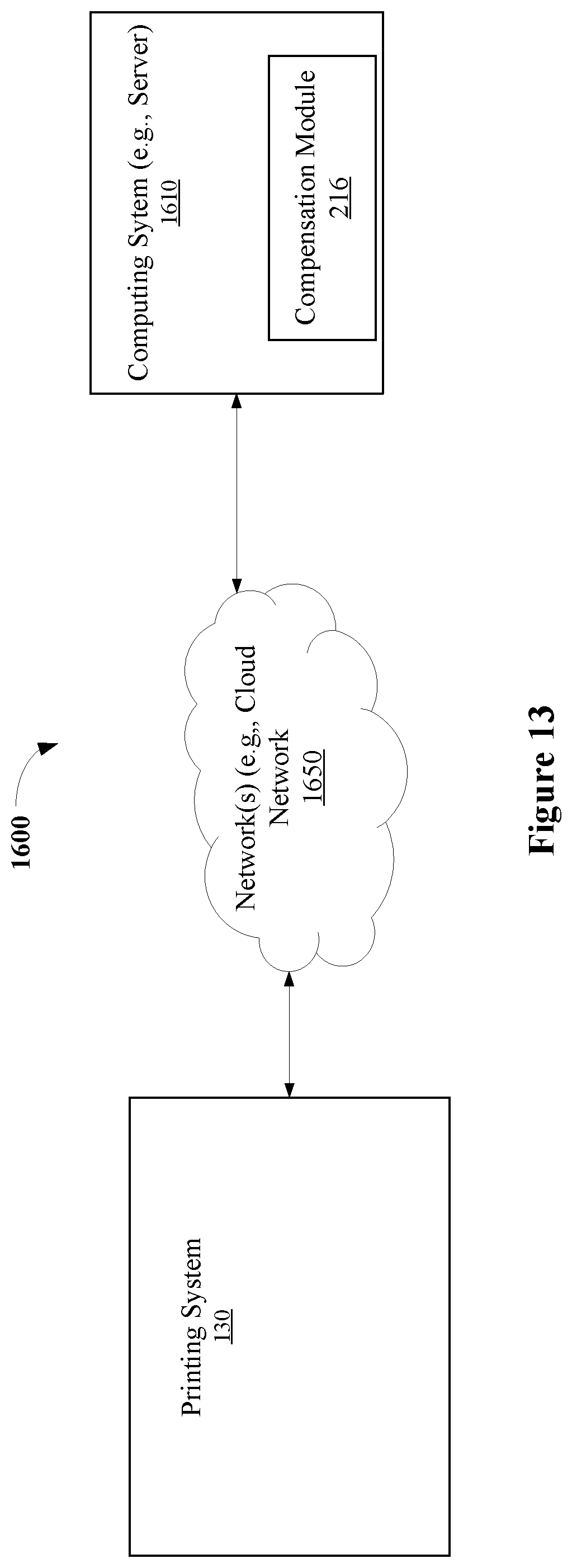 Patent US11783150 Figure 14 – Artifact compensation mechanism