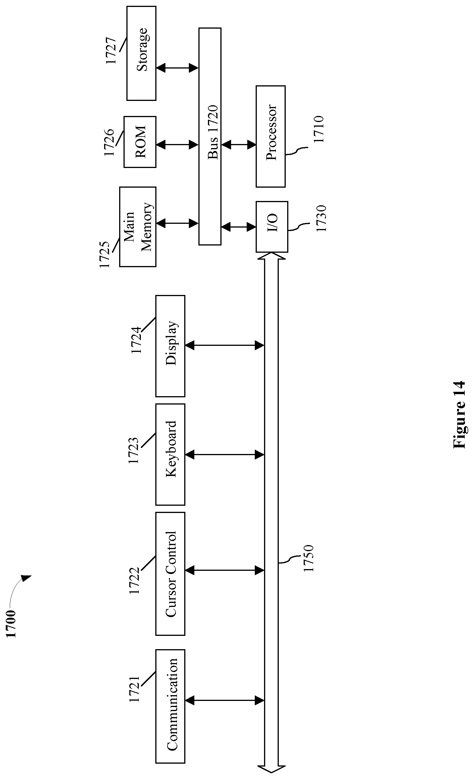 Patent US11783150 Figure 15 – Artifact compensation mechanism