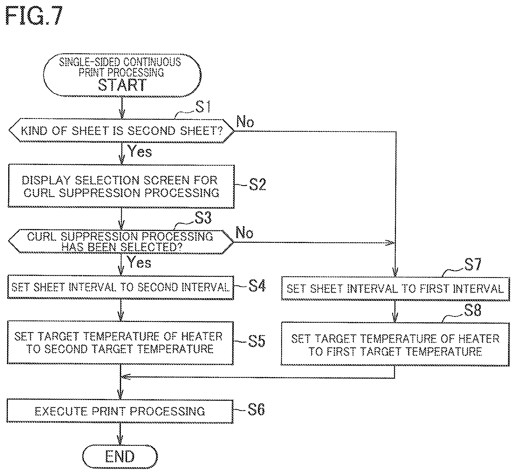 Patent US11783151 Figure 7 – Image forming apparatus