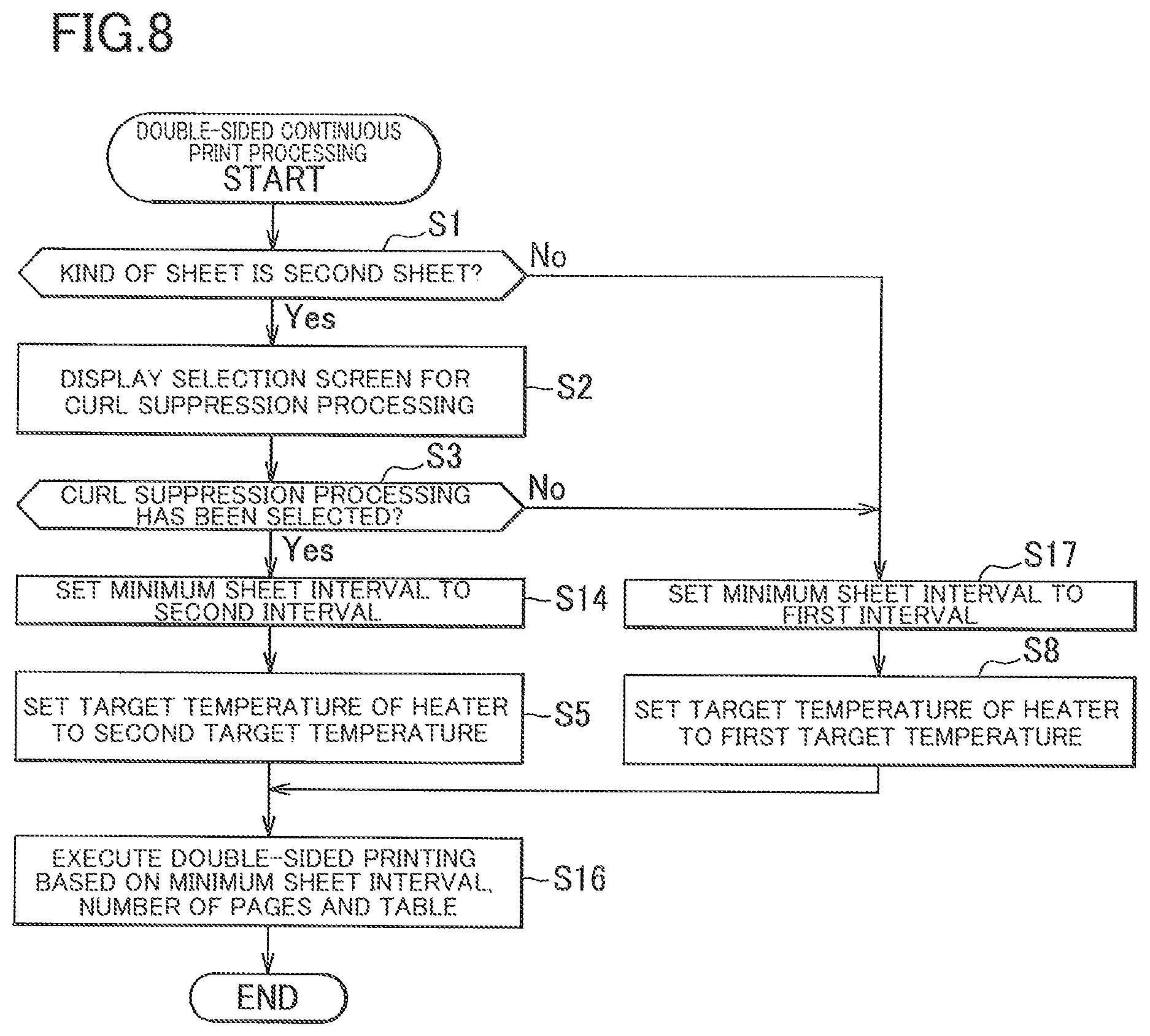 Patent US11783151 Figure 8 – Image forming apparatus