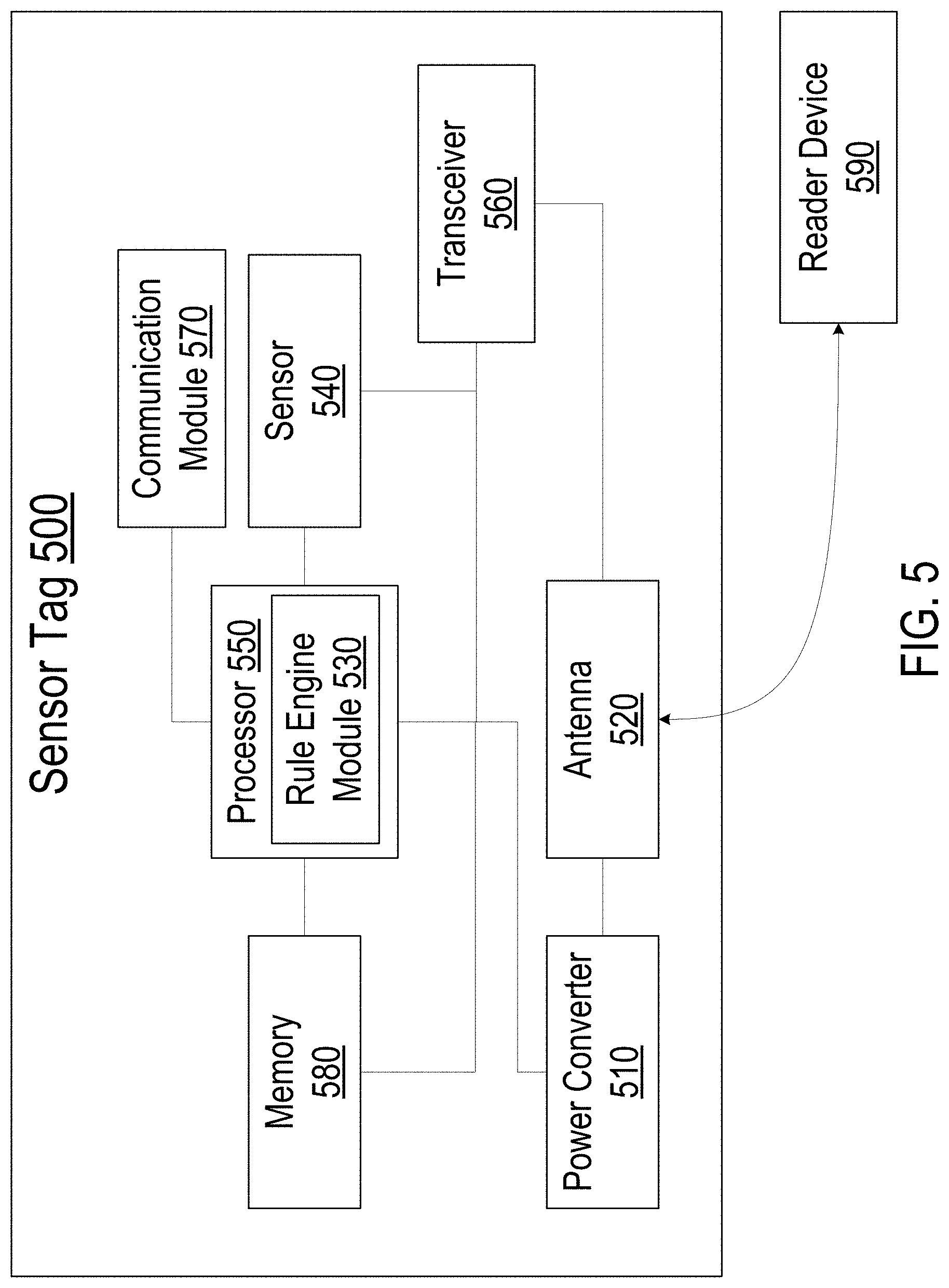 Patent US11783157 Figure 5 – Radio-frequency identification wristband with surface acoustic wave sensor