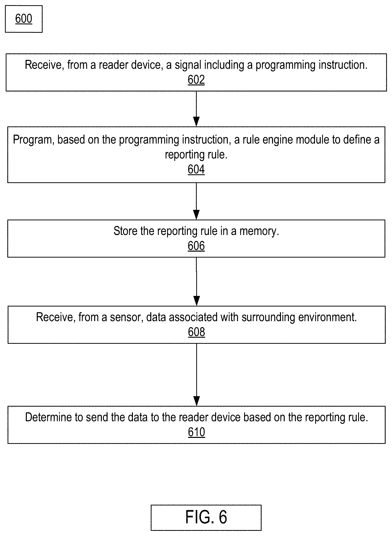 Patent US11783157 Figure 6 – Radio-frequency identification wristband with surface acoustic wave sensor