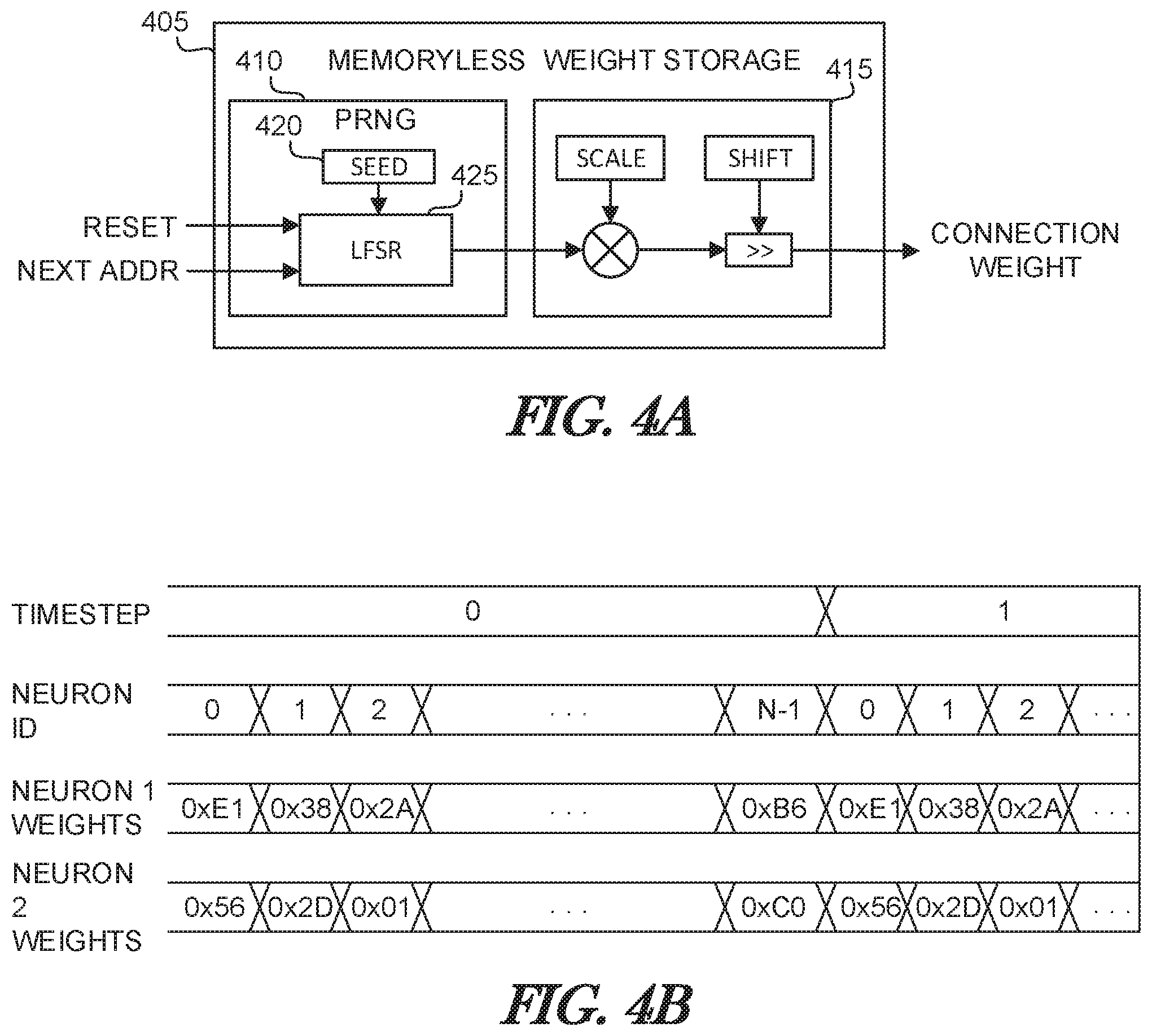 Patent US11783160 Figure 4 – Memoryless weight storage hardware for neural networks