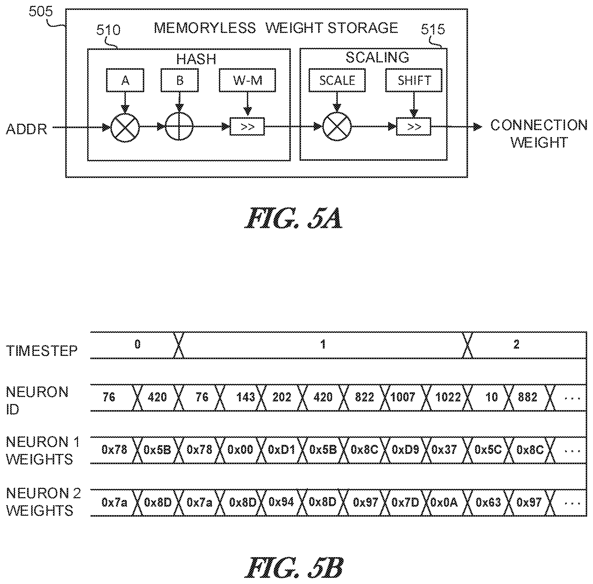 Patent US11783160 Figure 5 – Memoryless weight storage hardware for neural networks