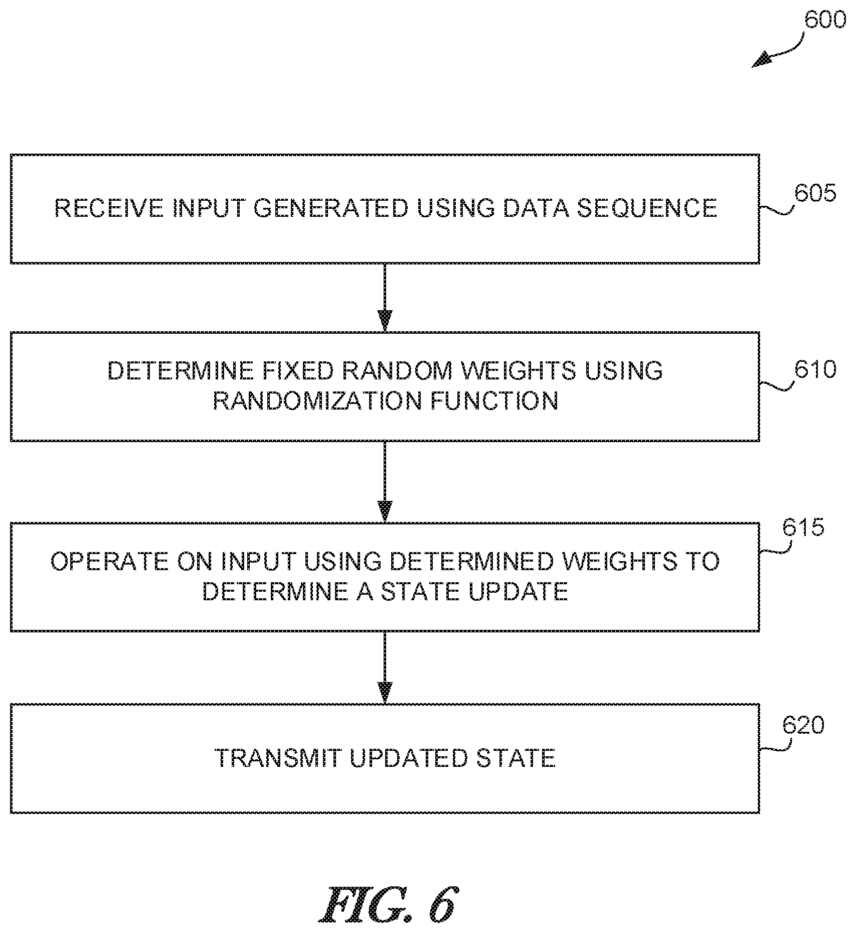 Patent US11783160 Figure 6 – Memoryless weight storage hardware for neural networks