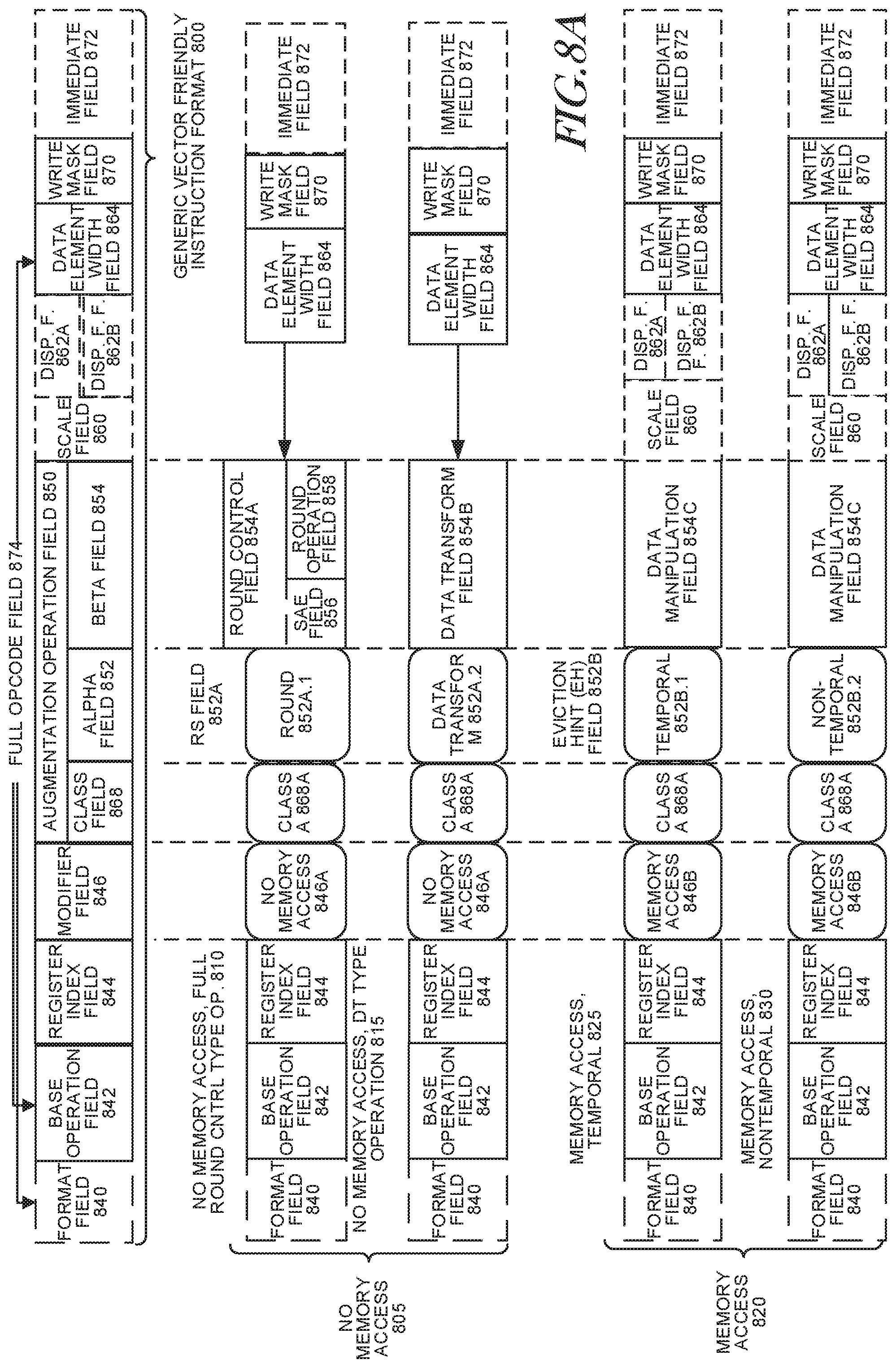 Patent US11783160 Figure 8 – Memoryless weight storage hardware for neural networks