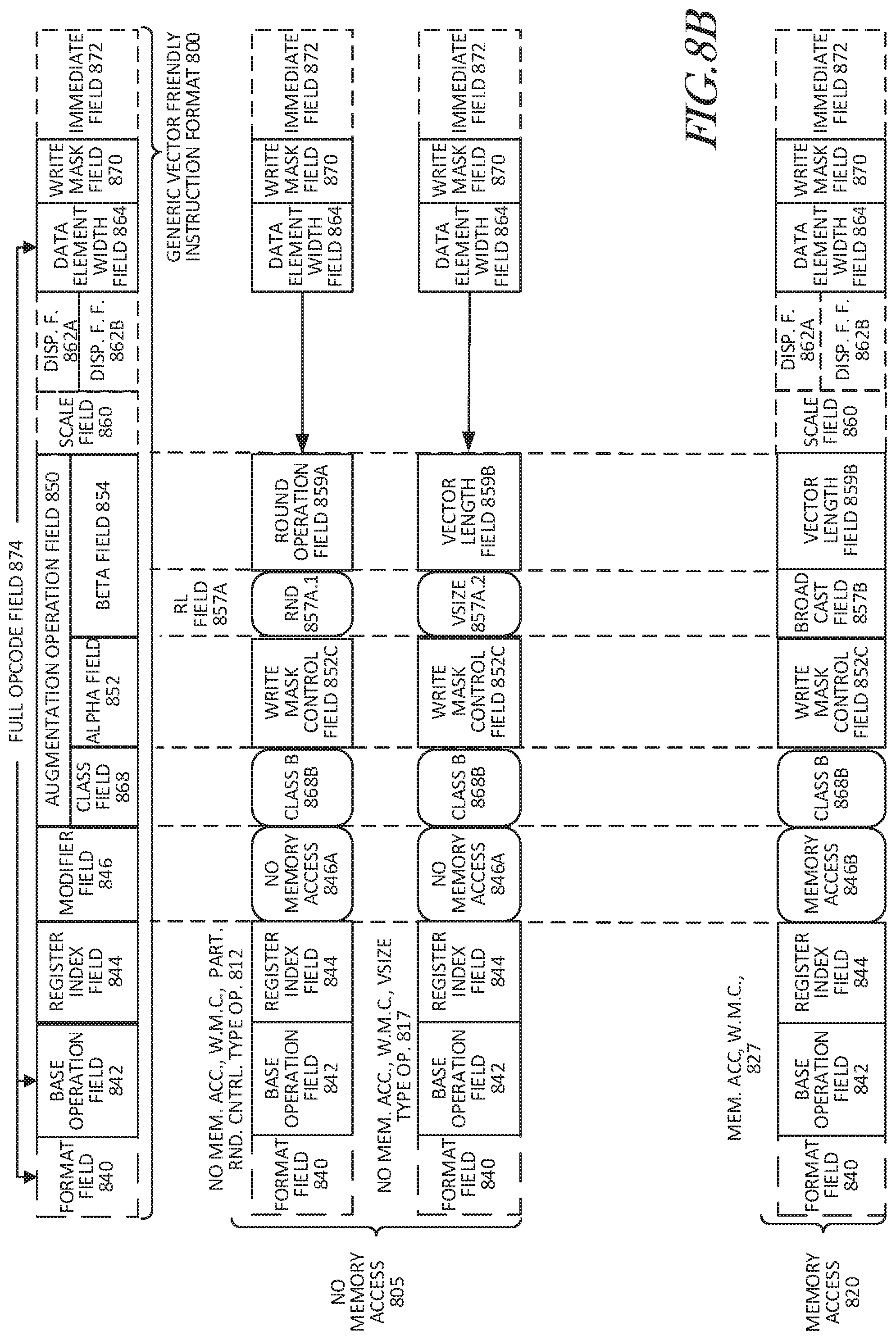 Patent US11783160 Figure 9 – Memoryless weight storage hardware for neural networks