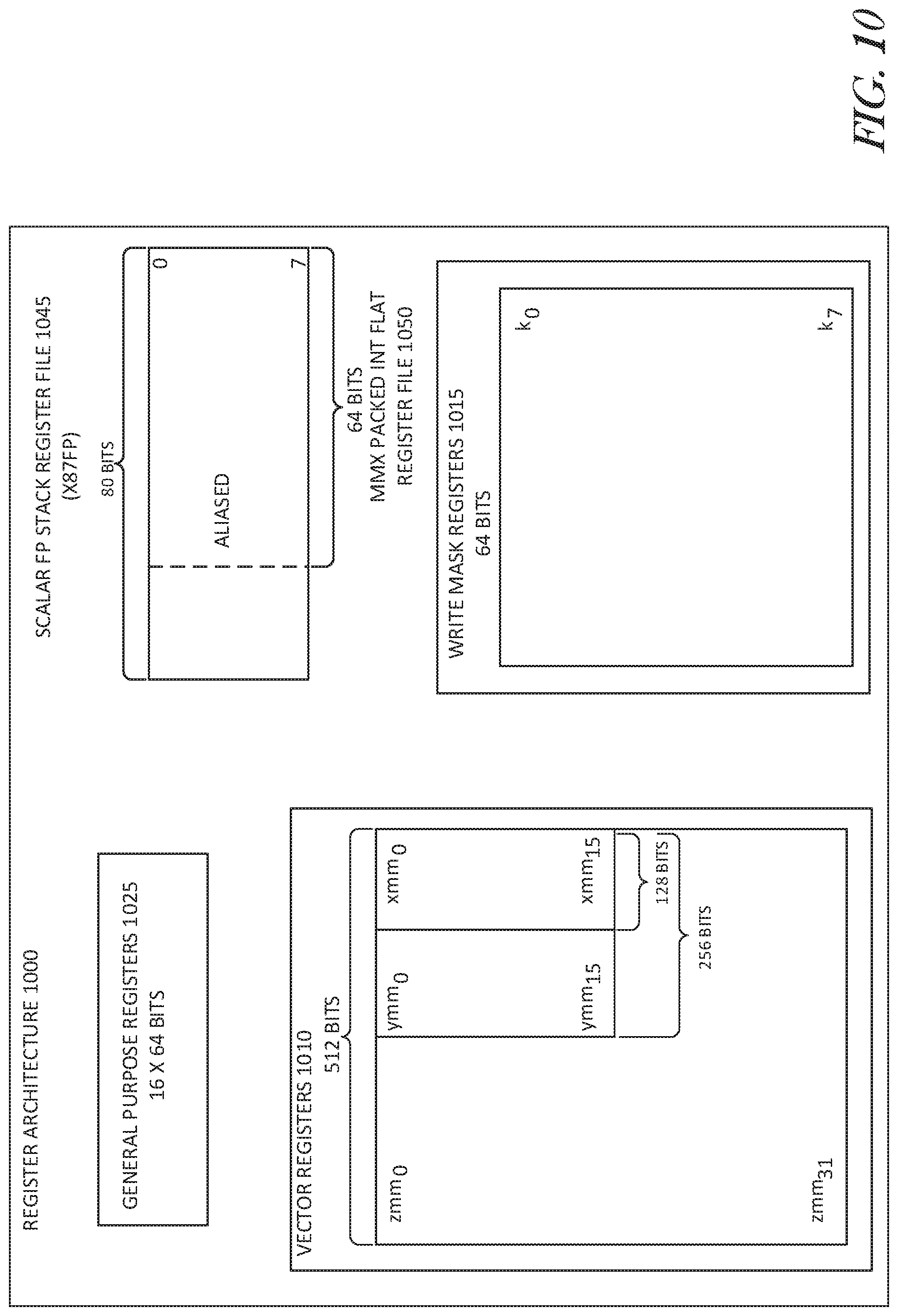 Patent US11783160 Figure 12 – Memoryless weight storage hardware for neural networks