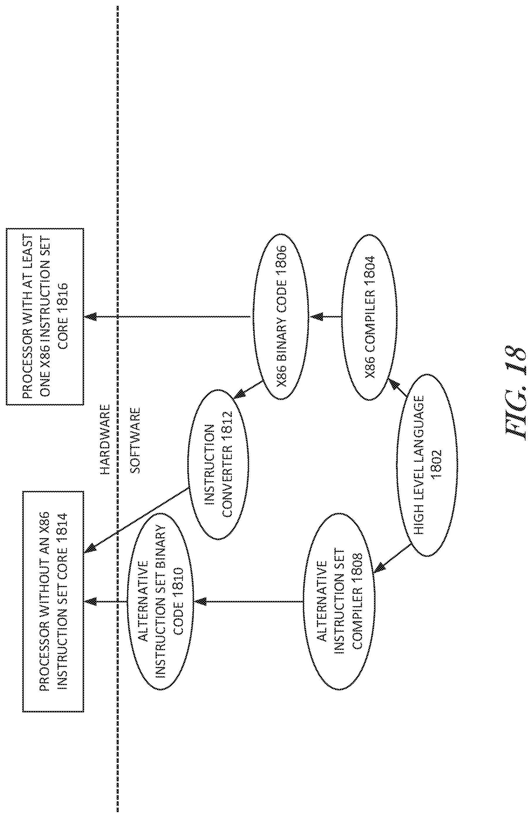 Patent US11783160 Figure 20 – Memoryless weight storage hardware for neural networks