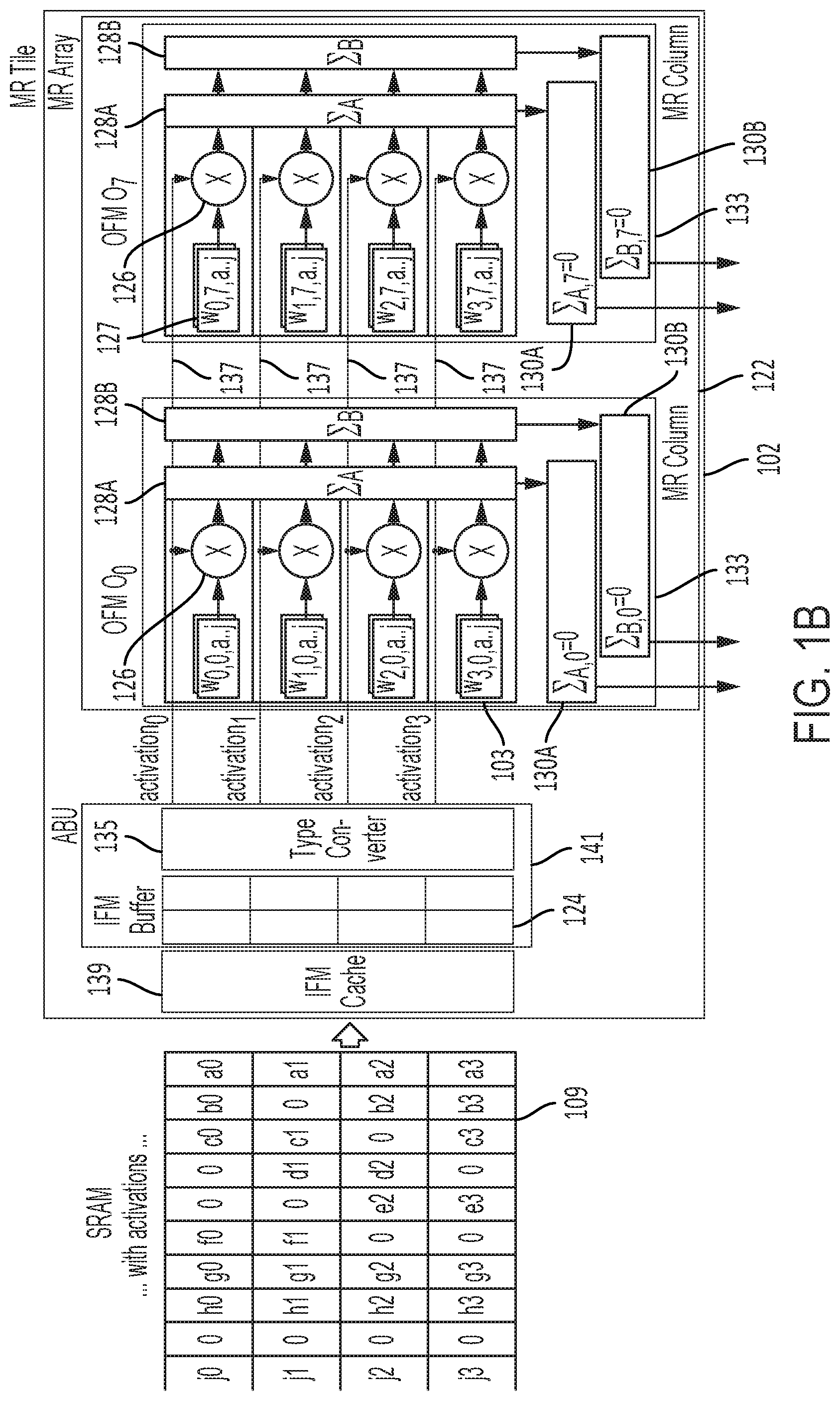 Patent US11783161 Figure 2 – Neural processor