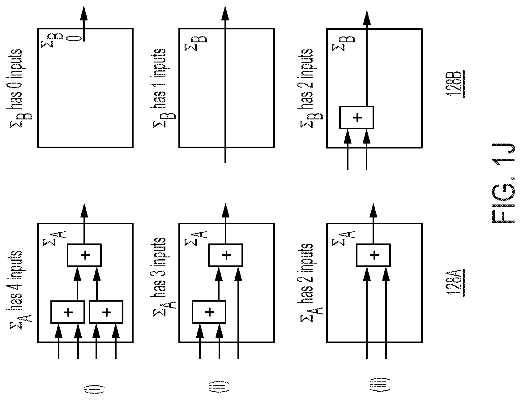 Patent US11783161 Figure 10 – Neural processor