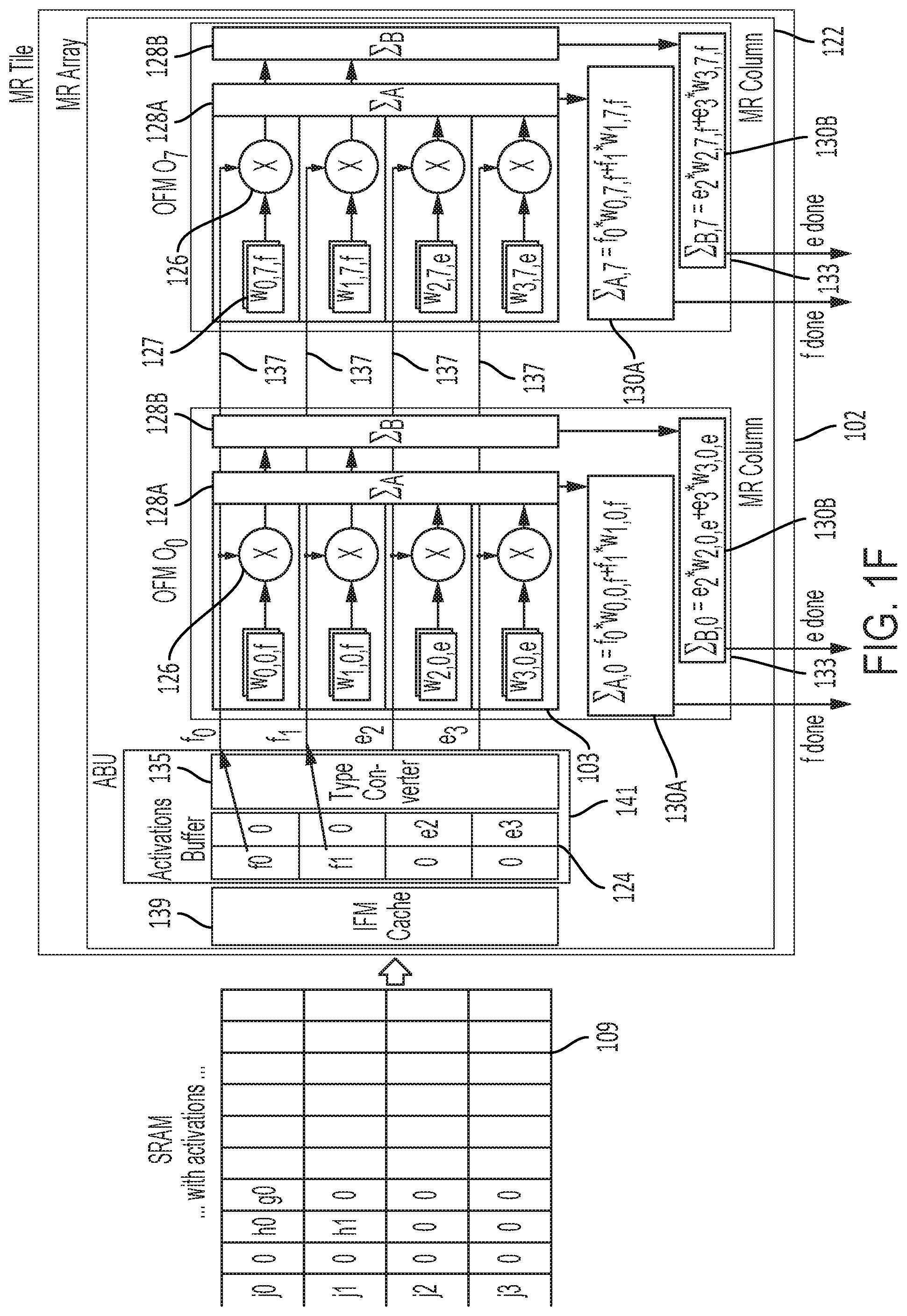 Patent US11783162 Figure 6 – Neural processor