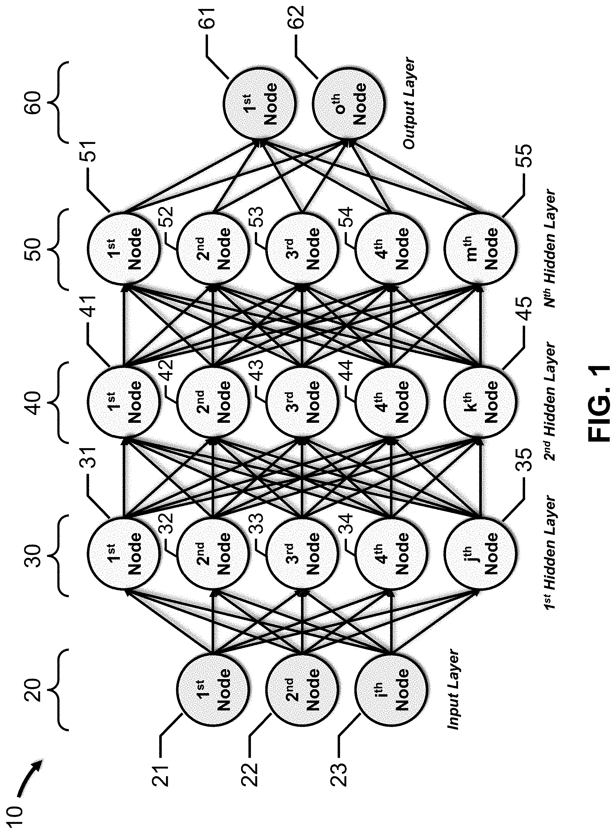 Patent US11783163 Figure 1 – Hardware accelerator for IM2COL operation