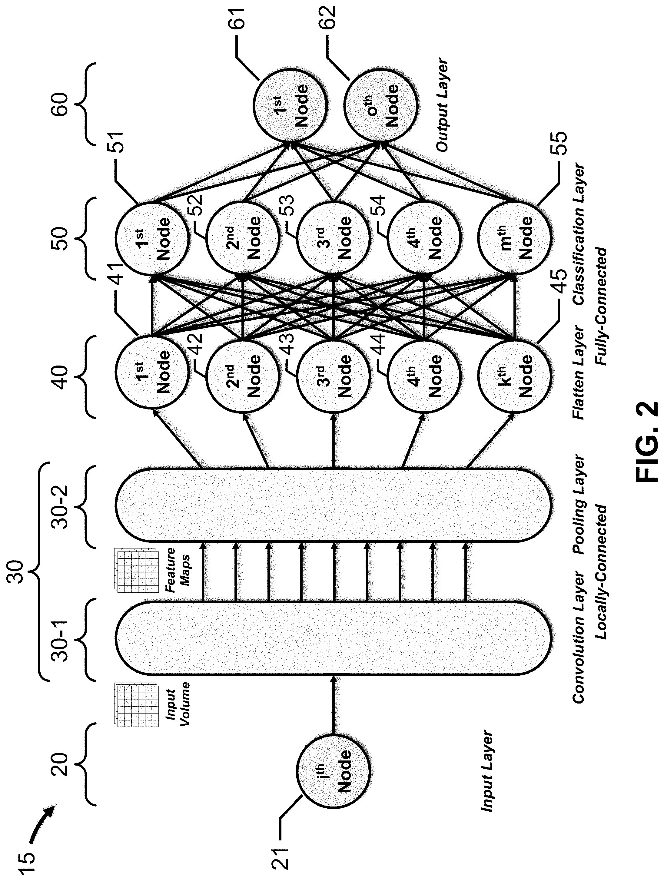 Patent US11783163 Figure 2 – Hardware accelerator for IM2COL operation
