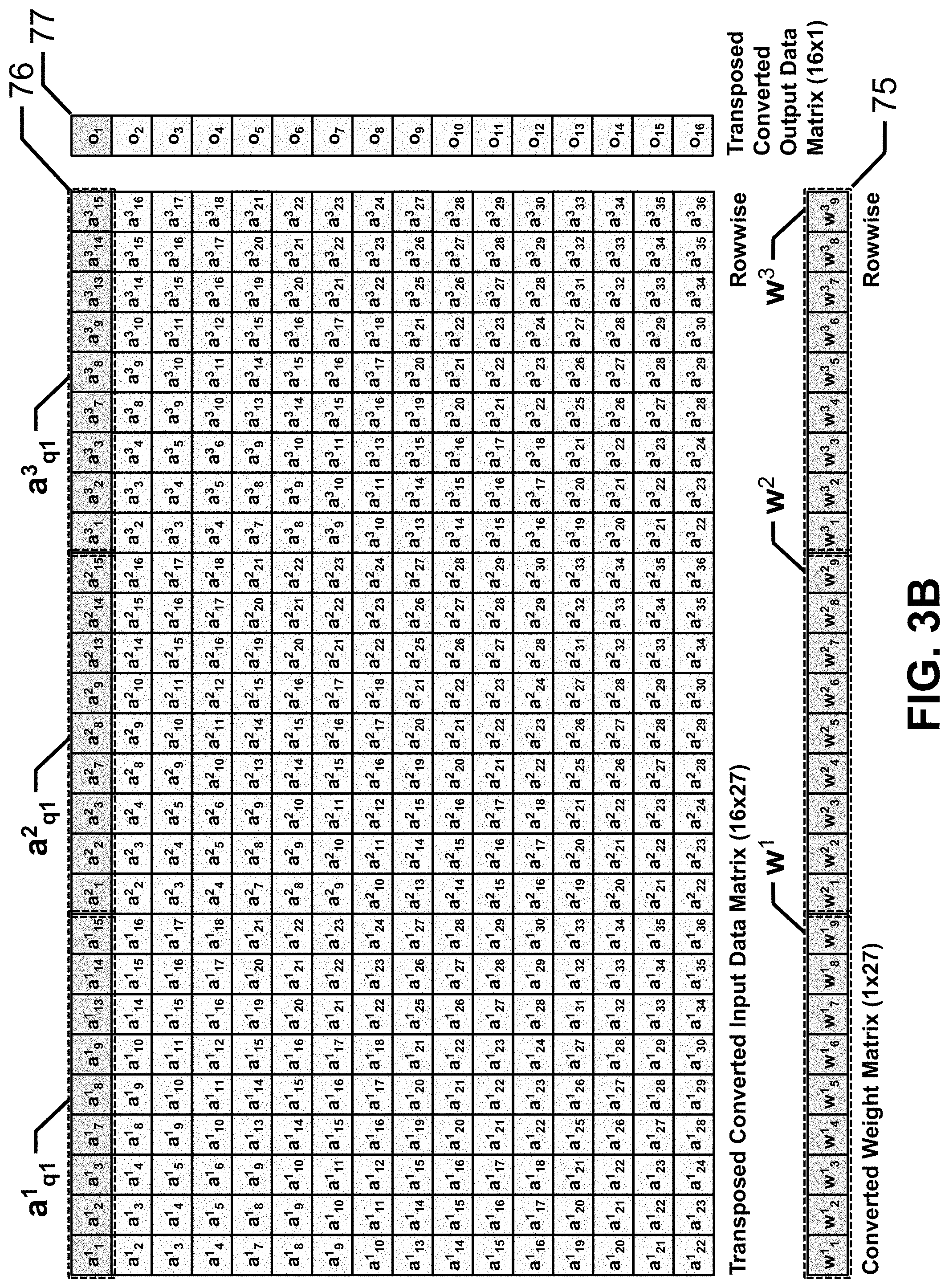 Patent US11783163 Figure 4 – Hardware accelerator for IM2COL operation