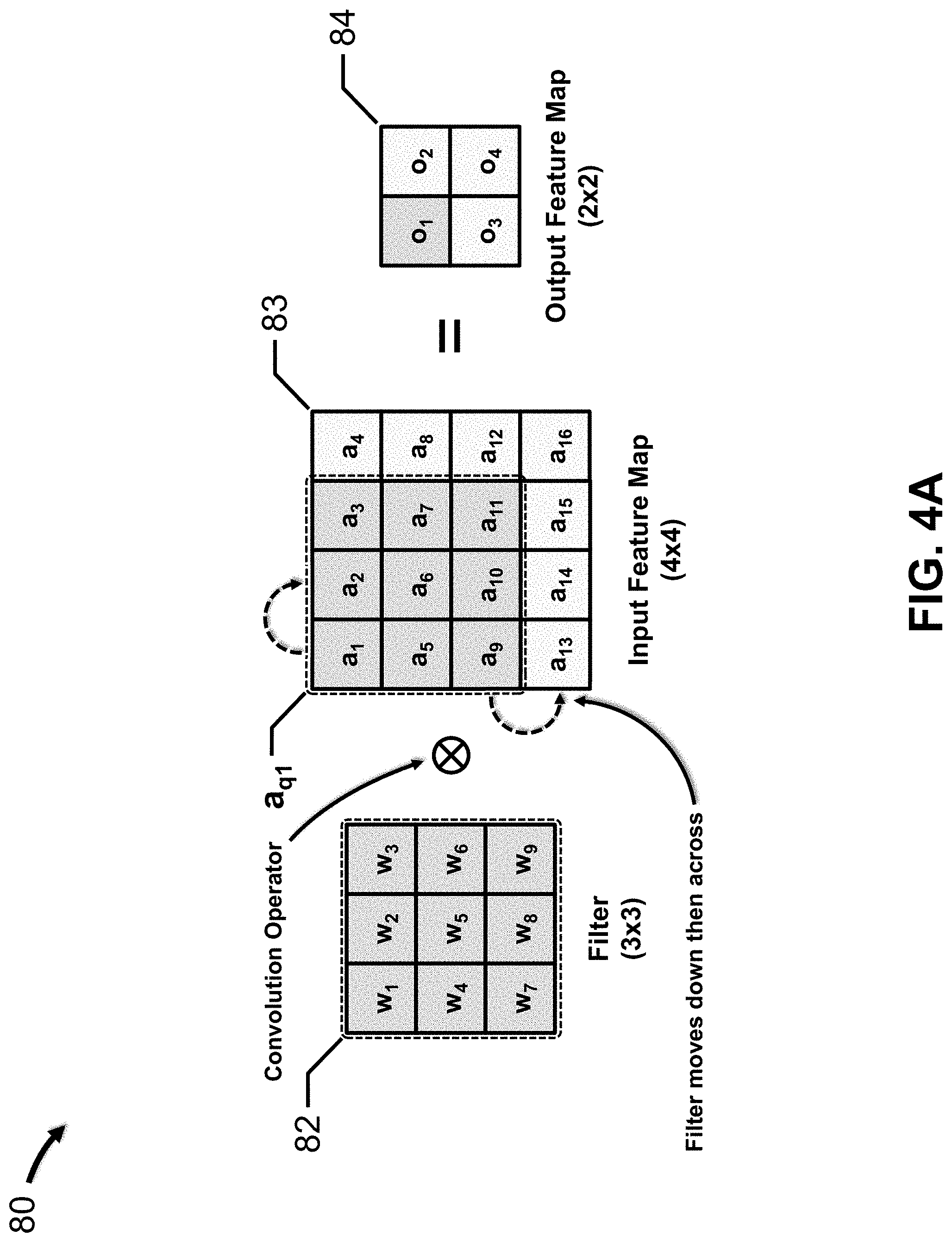 Patent US11783163 Figure 6 – Hardware accelerator for IM2COL operation