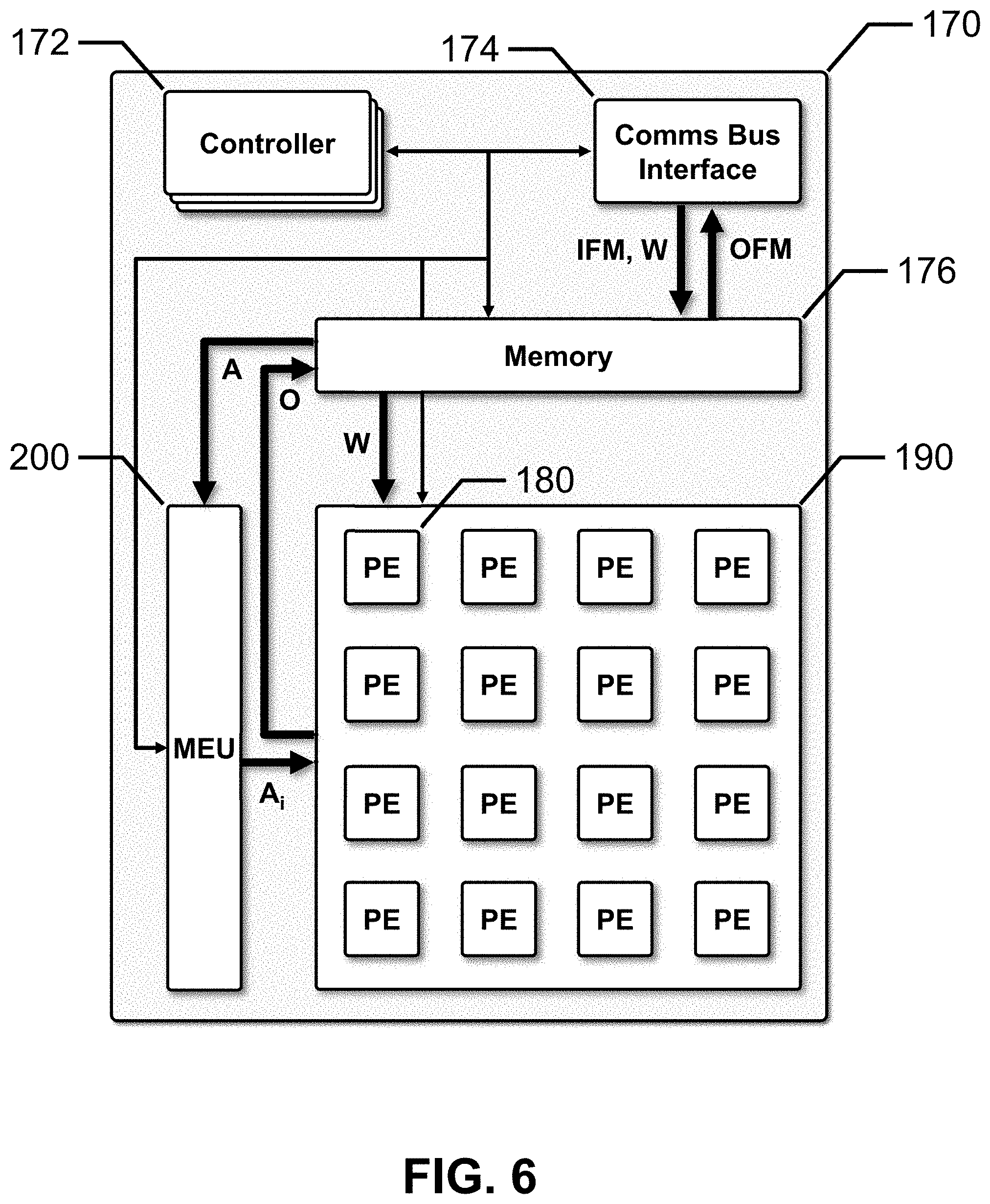 Patent US11783163 Figure 9 – Hardware accelerator for IM2COL operation