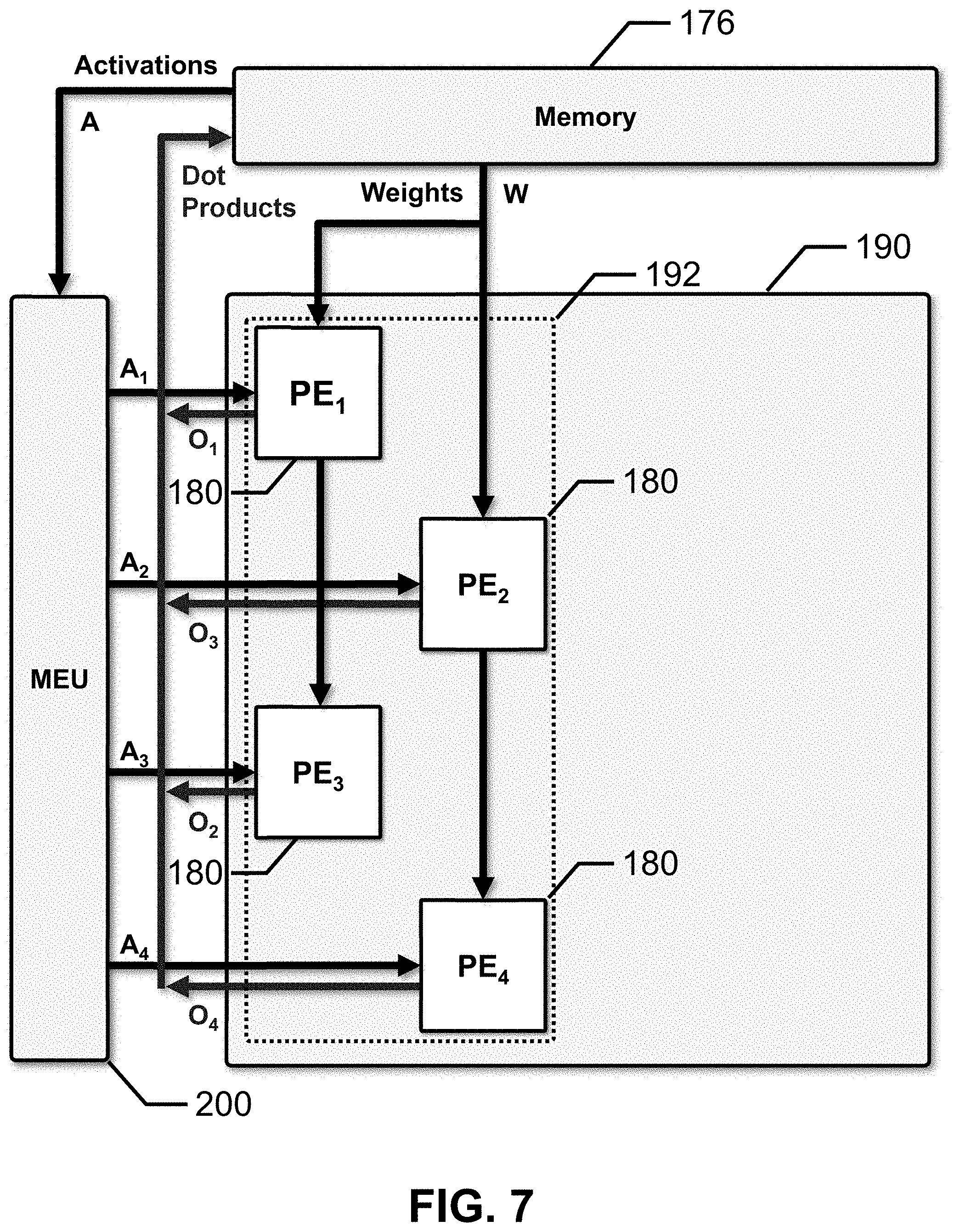 Patent US11783163 Figure 10 – Hardware accelerator for IM2COL operation