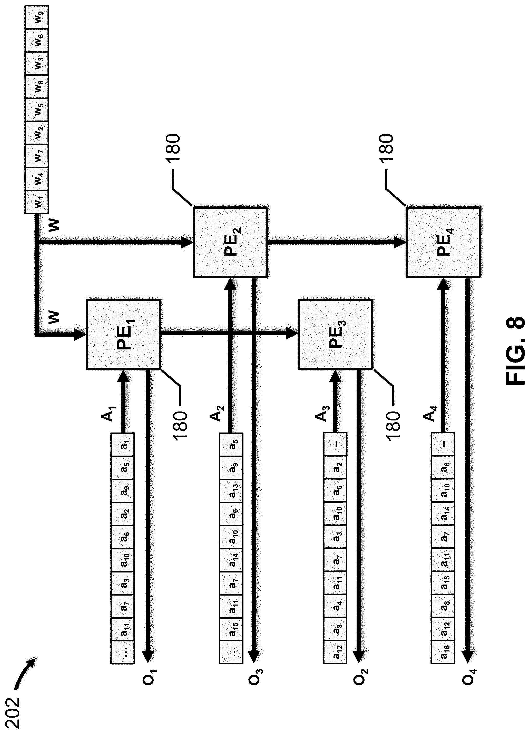 Patent US11783163 Figure 11 – Hardware accelerator for IM2COL operation