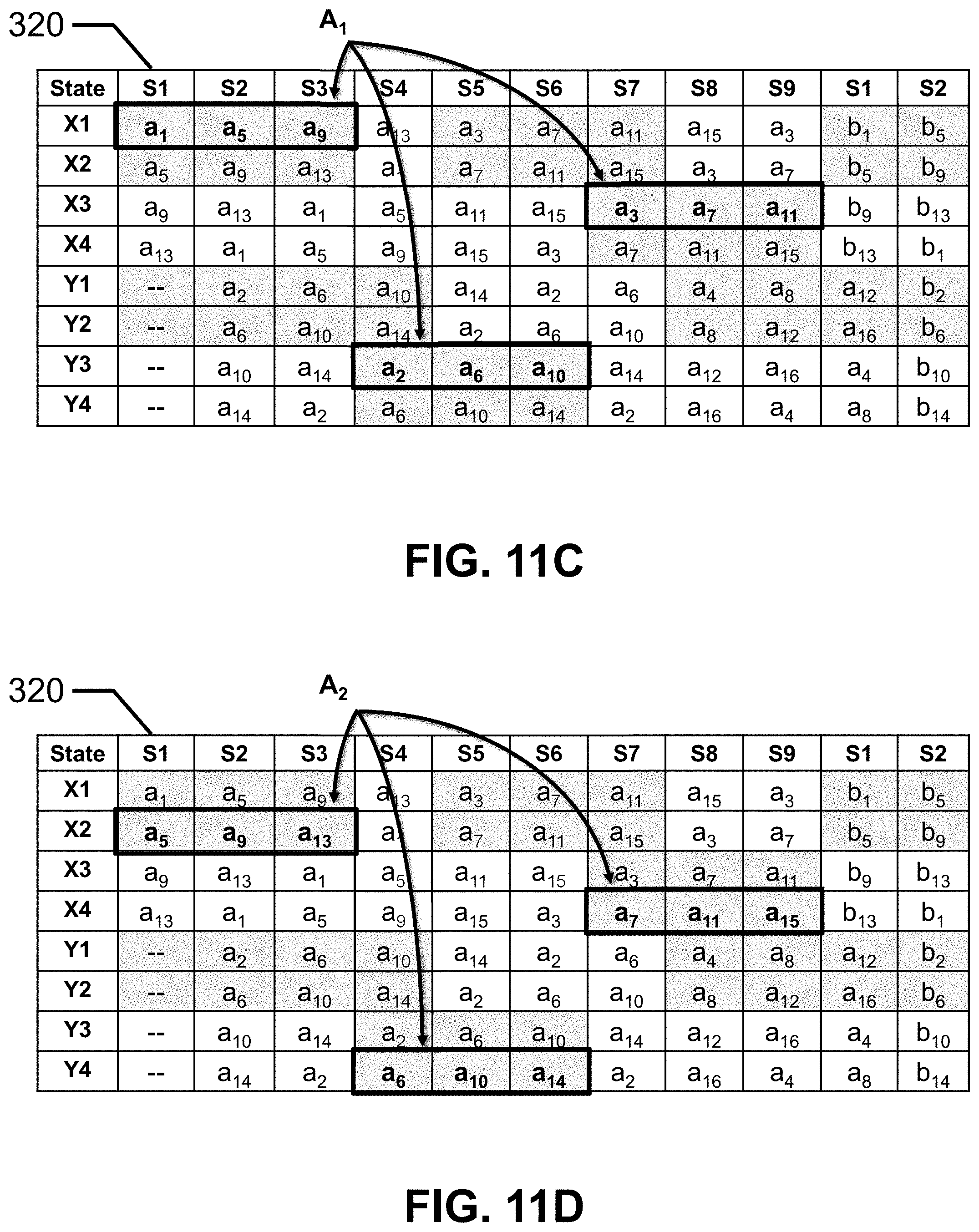 Patent US11783163 Figure 15 – Hardware accelerator for IM2COL operation