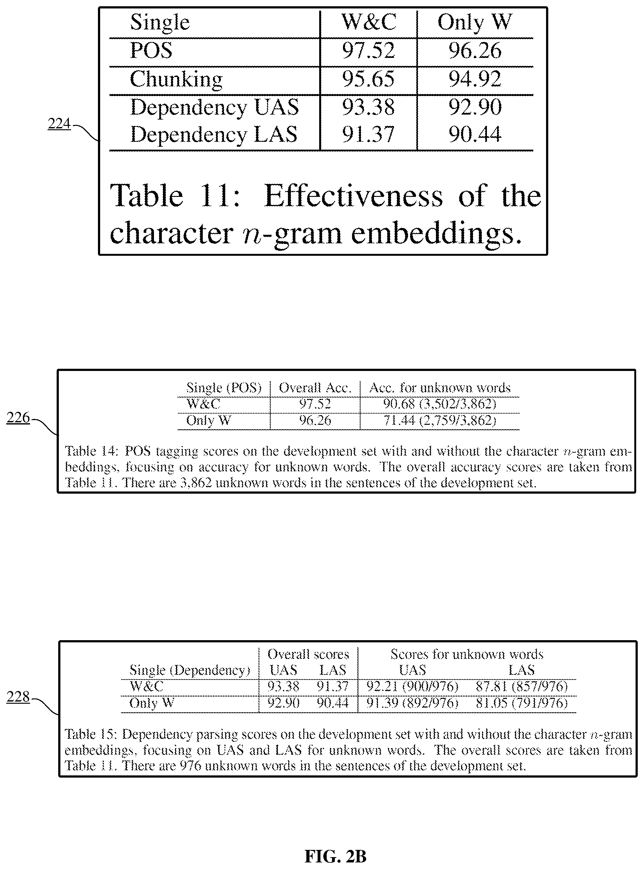 Patent US11783164 Figure 3 – Joint many-task neural network model for multiple natural language processing (NLP) tasks