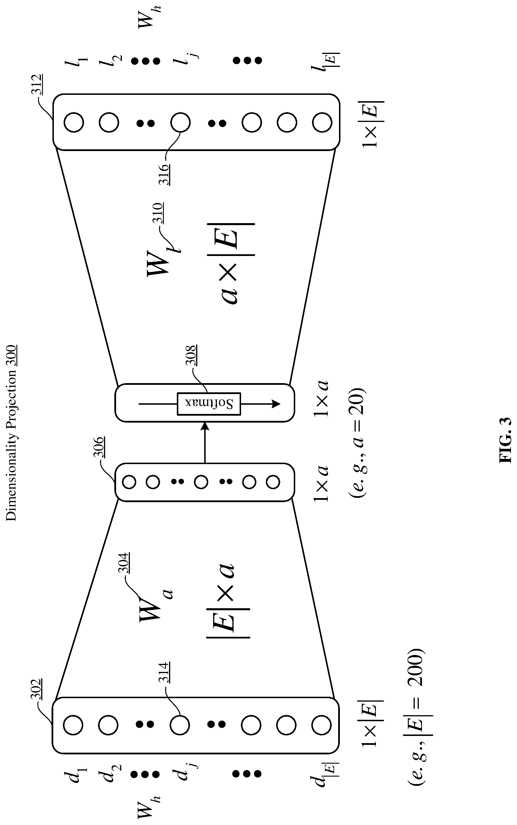 Patent US11783164 Figure 4 – Joint many-task neural network model for multiple natural language processing (NLP) tasks