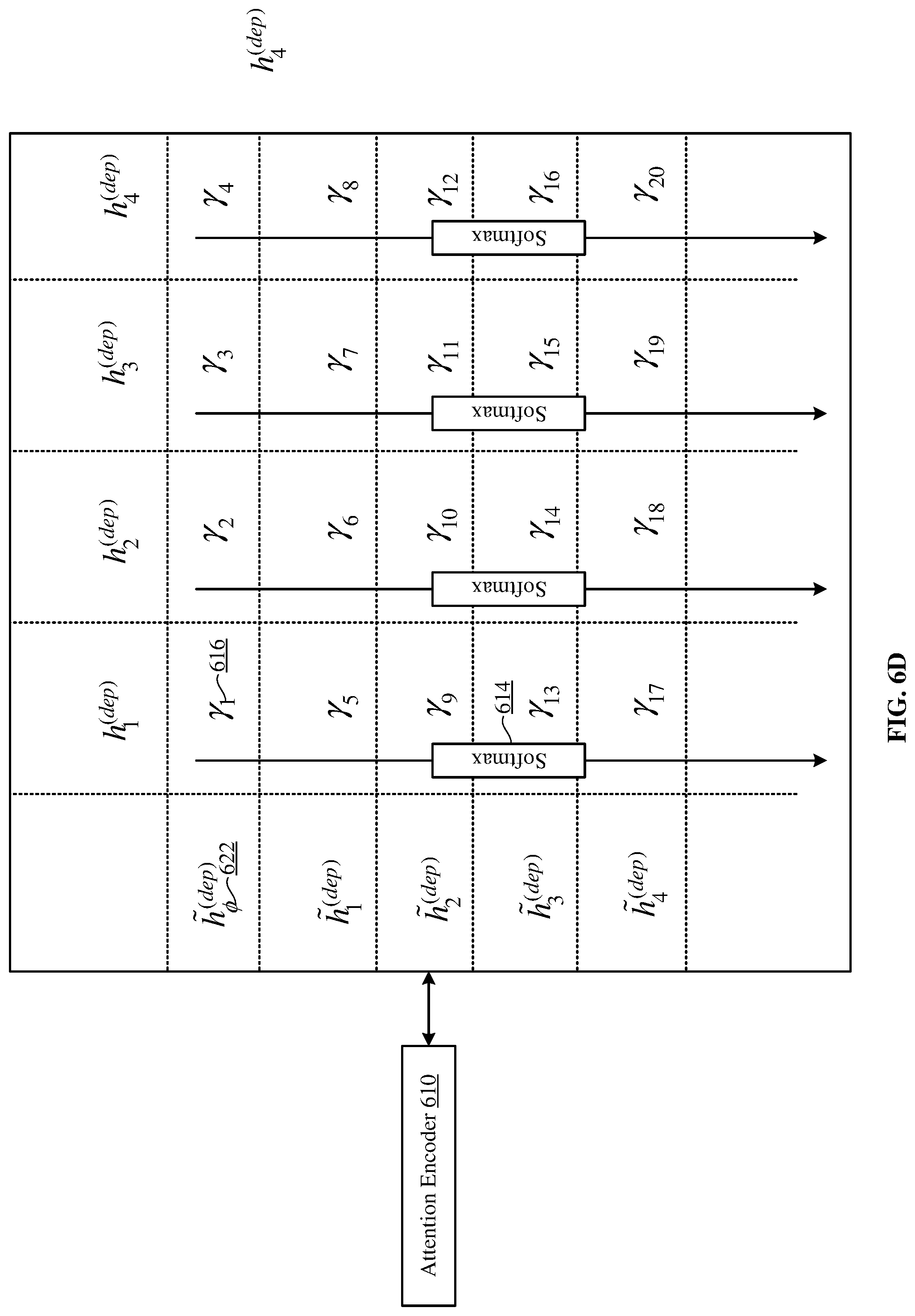 Patent US11783164 Figure 12 – Joint many-task neural network model for multiple natural language processing (NLP) tasks