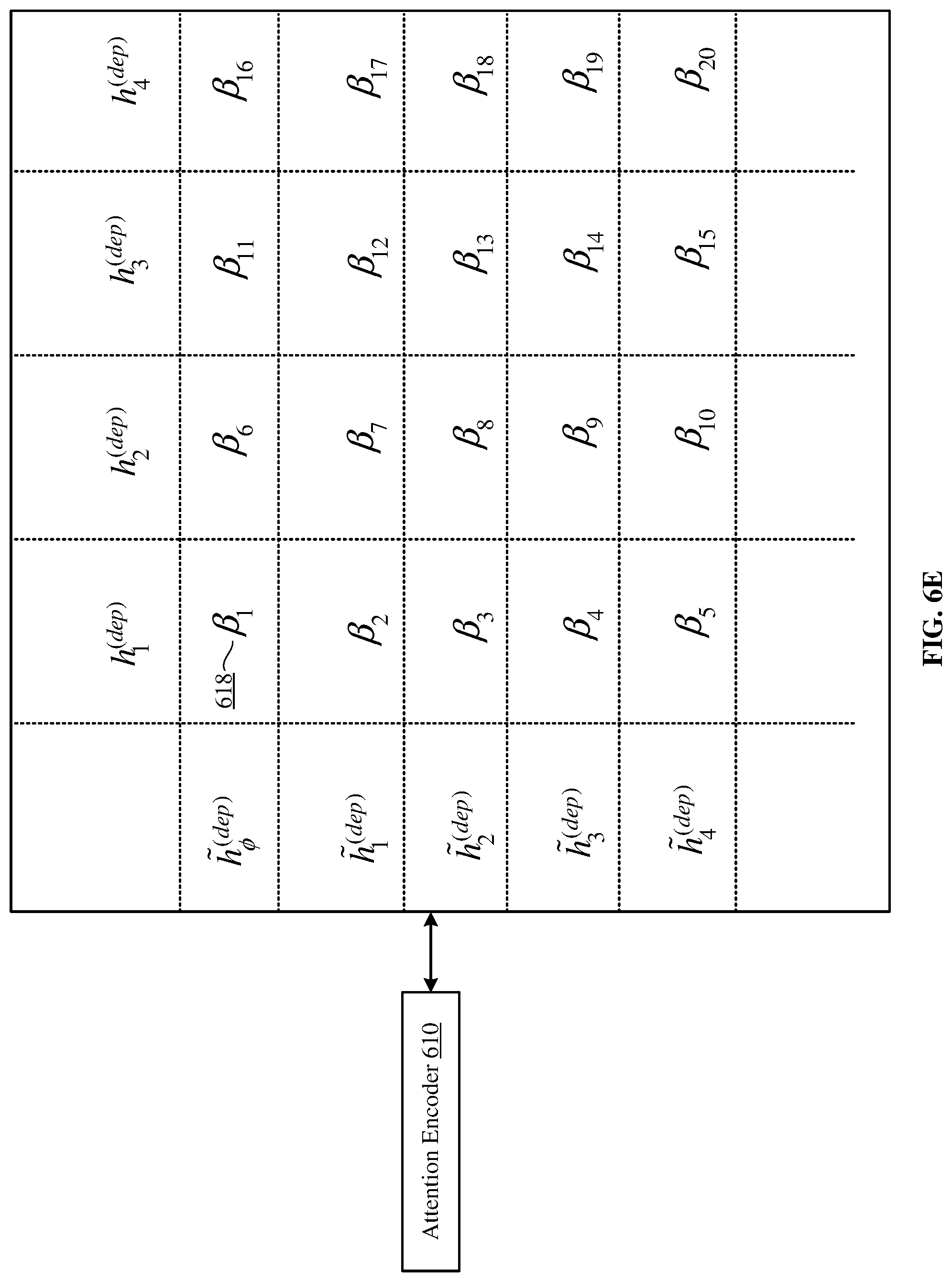Patent US11783164 Figure 13 – Joint many-task neural network model for multiple natural language processing (NLP) tasks