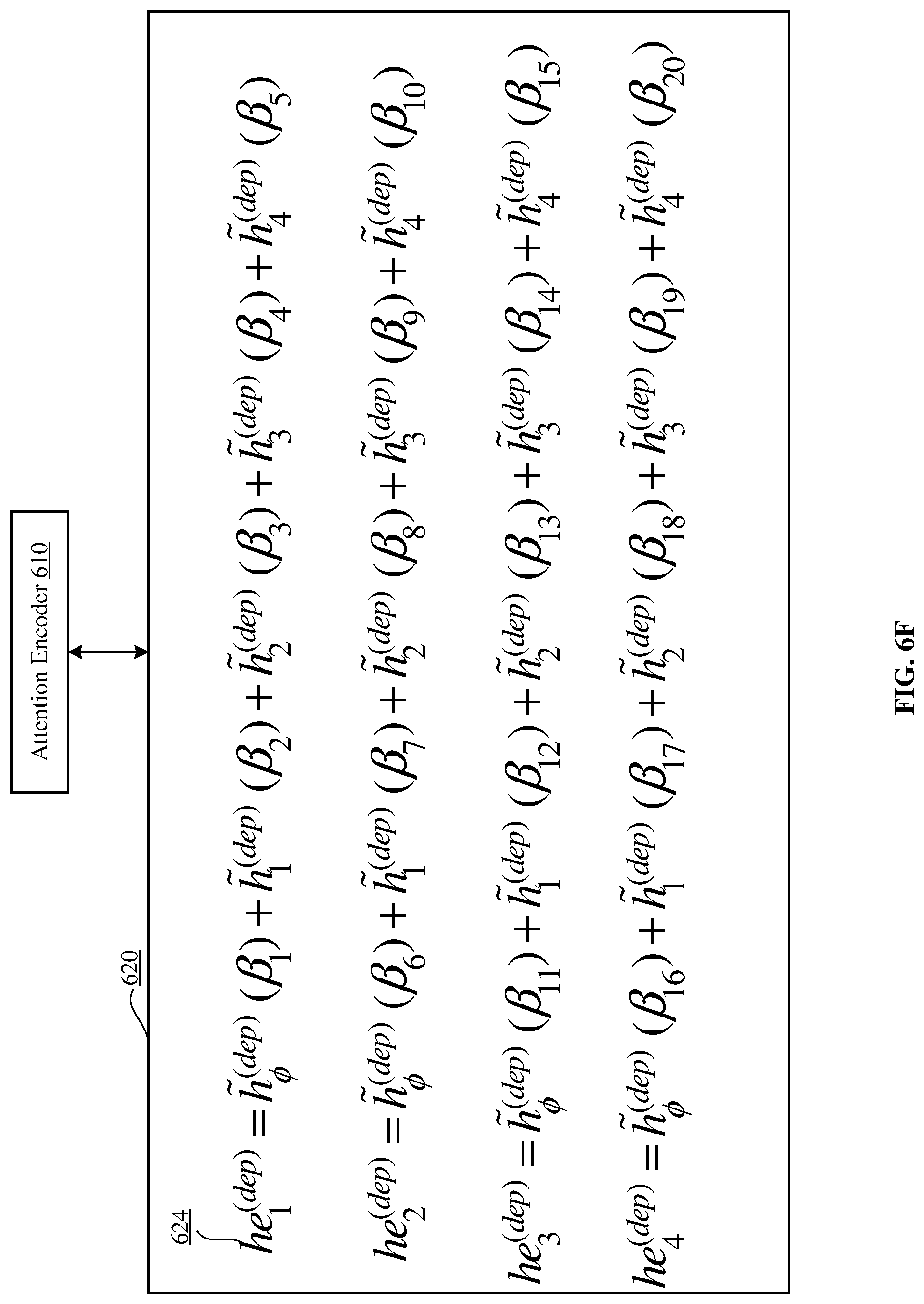 Patent US11783164 Figure 14 – Joint many-task neural network model for multiple natural language processing (NLP) tasks